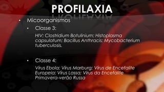 PROFILAXIA
• Micoorganismos
• Classe 3:
HIV; Clostridium Botulinium; Histoplasma
capsulatum; Bacillus Anthracis; Mycobacterium
tuberculosis.
• Classe 4:
Vírus Ebola; Vírus Marburg; Vírus de Encefalite
Europeia; Vírus Lassa; Vírus da Encefalite
Primavera-verão Russa
 