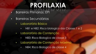 PROFILAXIA
• Barreiras Primarias; EPI
• Barreiras Secundárias
• Laboratório Básico
• NB1 e NB2: Risco biologico das Classes 1 e 2
• Laboratório de Contenção
• NB3: Risco Biologico de classe 3
• Laboratório de Contenção Máxima
• NB4: Risco Biologico de classe 4
 