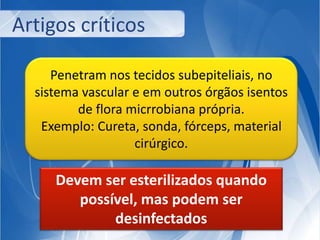 Artigos críticos 
Penetram nos tecidos subepiteliais, no 
sistema vascular e em outros órgãos isentos 
de flora micrrobiana própria. 
Exemplo: Cureta, sonda, fórceps, material 
cirúrgico. 
Devem ser esterilizados quando 
possível, mas podem ser 
desinfectados 
 