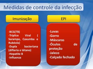 Medidas de controle da infecção 
Imunização 
-BCG(TB) 
-Tríplice Viral ( 
Sarampo, Caxumba e 
Rubéola) 
-Dupla bacteriana 
(difteria e tétano) 
-Hepatite B 
-Influenza 
EPI 
-Luvas 
-Gorro 
-Máscaras 
-Óculos de 
proteção 
-Jaleco 
-Calçado fechado 
 