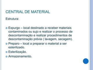 CENTRAL DE MATERIAL
Estrutura:
Expurgo – local destinado a receber materiais
contaminados ou sujo e realizar o processo de
descontaminação e realizar procedimentos de
descontaminação prévia ( lavagem, secagem).
 Preparo – local a preparar o material a ser
esterilizado.
 Esterilização.
 Armazenamento.


 
