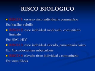 RISCO BIOLÓGICO
 RISCO 1: escasso risco individual e comunitário
Ex: bacillus subtilis
 RISCO 2: risco individual moderado, comunitário
limitado
Ex: HbC, HIV
 RISCO 3: risco individual elevado, comunitário baixo
Ex: Mycrobacterium tuberculosis
 RISCO 4: elevado risco individual e comunitário
Ex: vírus Ebola
 