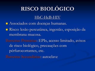 RISCO BIOLÓGICO
HbC-HcB-HIV
 Associados com doenças humanas.
 Risco: lesão percutânea, ingestão, esposição da
membrana mucosa.
Barreiras Primárias: EPIs, acesso limitado, avisos
de risco biológico, precauções com
pérfurocortantes, etc.
Barreiras Secundárias: autoclave
 