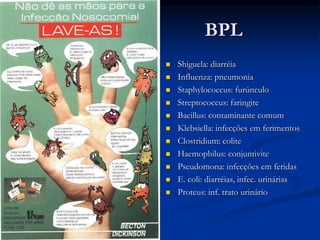 BPL
 Shiguela: diarréia
 Influenza: pneumonia
 Staphylococcus: furúnculo
 Streptococcus: faringite
 Bacillus: contaminante comum
 Klebsiella: infecções em ferimentos
 Clostridium: colite
 Haemophilus: conjuntivite
 Pseudomona: infecções em feridas
 E. coli: diarréias, infec. urinárias
 Proteus: inf. trato urinário
 