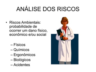 ANÁLISE DOS RISCOS
• Riscos Ambientais:
probabilidade de
ocorrer um dano físico,
econômico e/ou social
– Físicos
– Químicos
– Ergonômicos
– Biológicos
– Acidentes
 