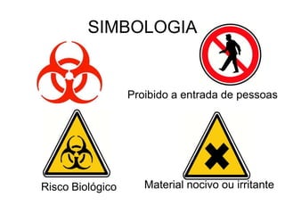 GIA
SIMBOLO
Risco Biológico Material nocivo ou irritante
Proibido a entrada de pessoas
 