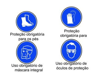 Proteção obrigatória
para os pés
Proteção
obrigatória para
a
a
s
s
m
m
ã
o
s
ã
o
s
Uso obrigatório de
máscara integral
Uso obrigatório de
óculos de proteção
 