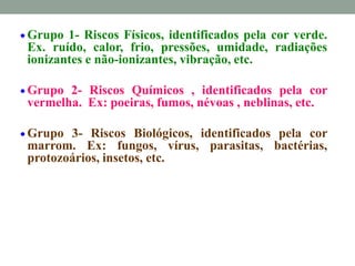  Grupo 1- Riscos Físicos, identificados pela cor verde.
Ex. ruído, calor, frio, pressões, umidade, radiações
ionizantes e não-ionizantes, vibração, etc.
 Grupo 2- Riscos Químicos , identificados pela cor
vermelha. Ex: poeiras, fumos, névoas , neblinas, etc.
 Grupo 3- Riscos Biológicos, identificados pela cor
marrom. Ex: fungos, vírus, parasitas, bactérias,
protozoários, insetos, etc.
 
