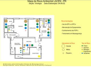 RAIVA
DENGUE
MICRO
SALA DOS
FREEZERES
W.C
W.C
MATERIAL
ALMOXARIFADO ESCRITÓRIO
SOROLOGIA
MICRO
C.S.B
CULTURA
CELULAR
CIRCULAÇÃO
Mapa de Risco Ambiental LACEN - PR
Seção: Virologia Data Elaboração: 04.09.02
E la b o r a d o p e la C o m is sã o I n t e rn a d e B io ss e g u ra n ç a
R e sp o n sá v e is : Ir e n e S kra b a e M a r ia E m ilia A r a ce m a P e lliss a ri
Intensidade do Risco
Grande
Médio
Pequeno
Tipo de Risco
Físico
Químico
Biológico
Ergonômico
Acidentes
Recomendações
- Uso de EPI´s e EPC´s
- Manutenção de Equipamentos
- Conhecimento dos POP´s
- Treinamento em Biossegurança
 