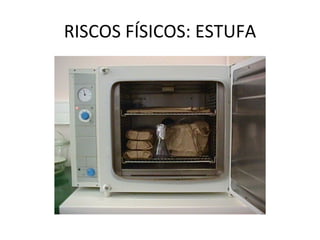 RISCOS FÍSICOS: ESTUFA
 