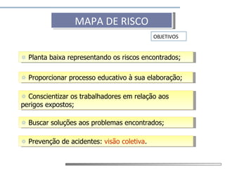 Mapa de risco

                 MAPA DE RISCO
                                            OBJETIVOS


a Planta baixa representando os riscos encontrados;

a Proporcionar processo educativo à sua elaboração;

a Conscientizar os trabalhadores em relação aos
perigos expostos;

a Buscar soluções aos problemas encontrados;

a Prevenção de acidentes: visão coletiva.
 