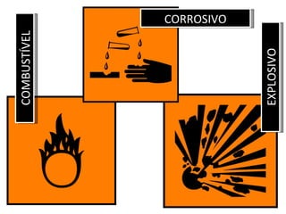 COMBUSTÍVEL
              CORROSIVO




EXPLOSIVO
 