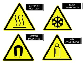 BAIXA
SUPERFÍCIE
             TEMPERATURA
AQUECIDA




 CAMPO
MAGNÉTICO       GÁS
             COMPRIMIDO
 
