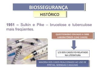BIOSSEGURANÇA
                  HISTÓRICO

1951 – Sulkin e Pike – brucelose e tuberculose
mais freqüentes.
                              QUESTIONÁRIO ENVIADO A 5000
                               LABORATÓRIOS (1342 CASOS)




                                1/3 DOS CASOS FOI RELATADO
                                      NA LITERATURA

                 MAIORIA DOS CASOS REALCIONADO AO USO DE
                        PIPETAS, SERINGAS E AGULHAS
 