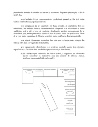 providenciar biombo de chumbo ou realizar o isolamento da parede (Resolução 74/91 da
SESA-Pr);
n) no banheiro de uso comum paciente, profissional, pessoal auxiliar terá porta-
toalhas com toalhas de papel descartáveis;
o) o compressor de ar localizado em lugar arejado, de preferência fora do
consultório. No banheiro existe o inconveniente de comprimir o ar ali existente e, como
seqüência, levá-lo até a boca do paciente. Atualmente, existem compressores de ar
silenciosos, que podem permanecer dentro da sala de clínica e que são providos de filtros
de ar com maior capacidade de filtração levando à maior purificação do ar comprimido;
p) a sala de clínica com no mínimo duas pias, uma exclusiva para a lavagem das
mãos e outra para a lavagem do instrumental;
q) o equipamento odontológico e os armários montados dentro dos princípios
ergonômicos, a fim de facilitar o trabalho e prevenir doenças do trabalho;
h) se a esterilização é realizada na sala de clinica, a disposição do consultório
deverá considerar os parâmetros para um controle de infecção efetivo,
conforme esquema definido na figura 01:
 