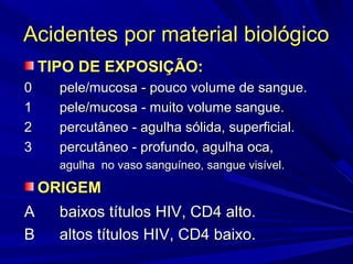 Acidentes por material biológicoAcidentes por material biológico
TIPO DE EXPOSIÇÃO:TIPO DE EXPOSIÇÃO:
00 pele/mucosa - pouco volume de sangue.pele/mucosa - pouco volume de sangue.
11 pele/mucosa - muito volume sangue.pele/mucosa - muito volume sangue.
22 percutâneo - agulha sólida, superficial.percutâneo - agulha sólida, superficial.
33 percutâneo - profundo, agulha oca,percutâneo - profundo, agulha oca,
agulha no vaso sanguíneo, sangue visível.agulha no vaso sanguíneo, sangue visível.
ORIGEMORIGEM
AA baixos títulos HIV, CD4 alto.baixos títulos HIV, CD4 alto.
BB altos títulos HIV, CD4 baixo.altos títulos HIV, CD4 baixo.
 