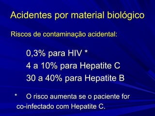 Acidentes por material biológicoAcidentes por material biológico
Riscos de contaminação acidental:Riscos de contaminação acidental:
0,3% para HIV *0,3% para HIV *
4 a 10% para Hepatite C4 a 10% para Hepatite C
30 a 40% para Hepatite B30 a 40% para Hepatite B
** O risco aumenta se o paciente forO risco aumenta se o paciente for
co-infectado com Hepatite C.co-infectado com Hepatite C.
 