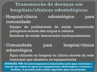 Hospital/clínica odontológica para
comunidade
• Equipe de profissionais de saúde transmitindo
patógenos através das roupas e cabelos
• Resíduos de saúde descartados inadequadamente
Comunidade para hospital/clínica
odontológica
• Água utilizada no hospital ou clínica através da rede
municipal que abastece os equipamentos
ATENÇÃO, TSB! Os microorganismos transmitidos pela água colonizam o
interior das saídas de águas dos equipamentos odontológicos e formam o
biofilme. O paciente pode acabar ingerindo água contaminada.
 