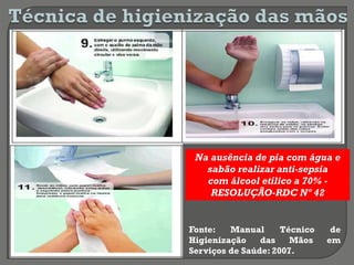 Fonte: Manual Técnico de
Higienização das Mãos em
Serviços de Saúde: 2007.
Na ausência de pia com água e
sabão realizar anti-sepsia
com álcool etílico a 70% -
RESOLUÇÃO-RDC Nº 42
 