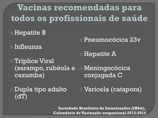  Hepatite B
 Infleunza
 Tríplice Viral
(sarampo, rubéola e
caxumba)
 Dupla tipo adulto
(dT)
 Pneumocócica 23v
 Hepatite A
 Meningocócica
conjugada C
 Varicela (catapora)
Sociedade Brasileira de Imunizações (SBIm),
Calendário de Vacinação ocupacional 2013-2014
 