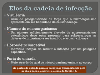  Virulência
• Grau de patogenicidade ou força que o microorganismo
apresenta em sua habilidade de causar doença.
 Número de microorganismos
• Um número suficientemente elevado de microorganismos
patogênicos deve estar presente para sobrecarregar as
defesas do organismo a ser invadido e acusar a doença
 Hospedeiro suscetível
• Indivíduo incapaz de resistir à infecção por um patógeno
específico.
 Porta de entrada
• Meio através do qual os microorganismo entram no corpo.
As portas de entrada para os patógenos transportando pelo
ar são a boca e o nariz – é o caso do Covid-19.
 