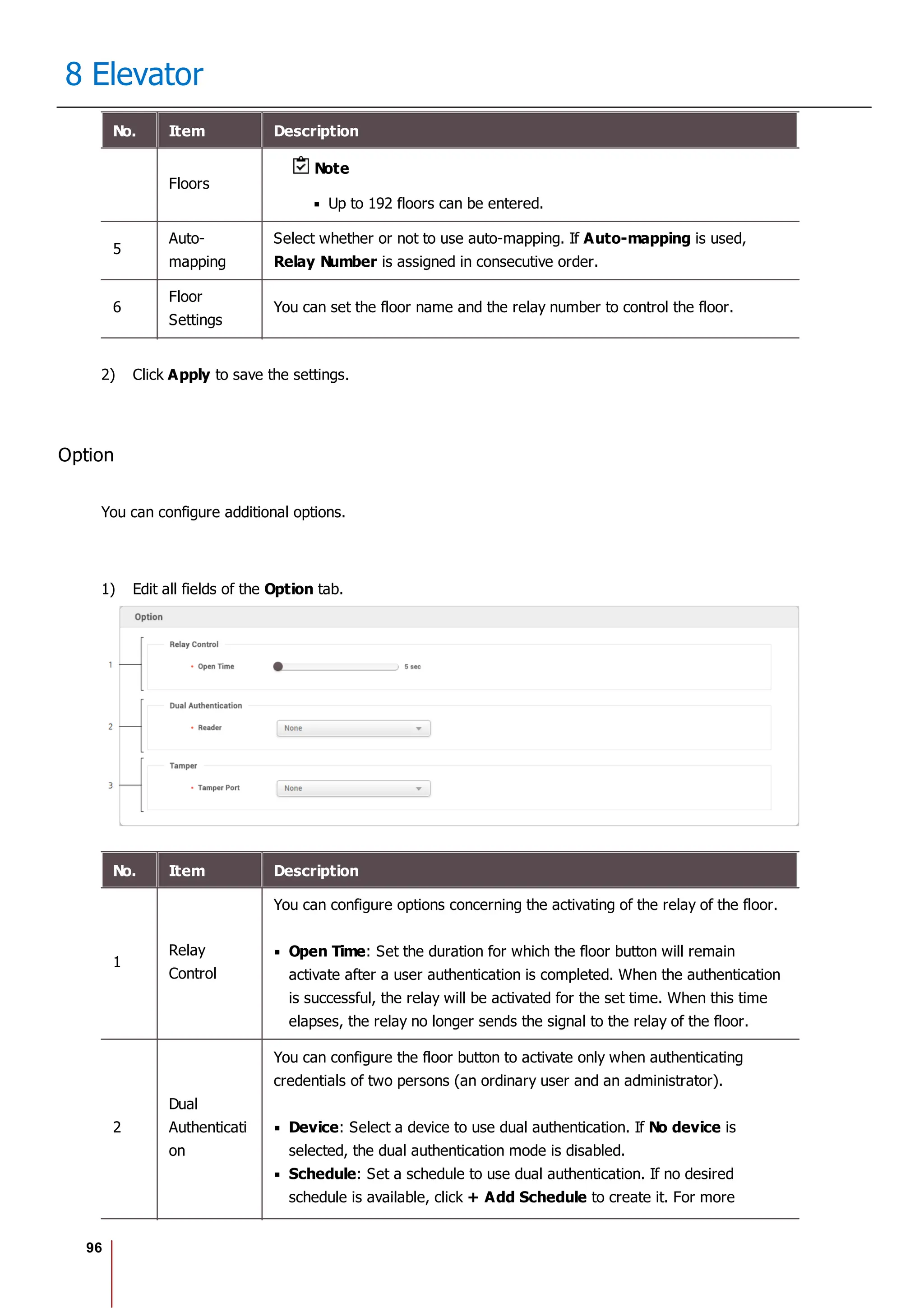 96
8 Elevator
No. Item Description
Floors
Note
Up to 192 floors can be entered.
5
Auto-
mapping
Select whether or not to use auto-mapping. If Auto-mapping is used,
Relay Number is assigned in consecutive order.
6
Floor
Settings
You can set the floor name and the relay number to control the floor.
2) Click Apply to save the settings.
Option
You can configure additional options.
1) Edit all fields of the Option tab.
No. Item Description
1
Relay
Control
You can configure options concerning the activating of the relay of the floor.
Open Time: Set the duration for which the floor button will remain
activate after a user authentication is completed. When the authentication
is successful, the relay will be activated for the set time. When this time
elapses, the relay no longer sends the signal to the relay of the floor.
2
Dual
Authenticati
on
You can configure the floor button to activate only when authenticating
credentials of two persons (an ordinary user and an administrator).
Device: Select a device to use dual authentication. If No device is
selected, the dual authentication mode is disabled.
Schedule: Set a schedule to use dual authentication. If no desired
schedule is available, click + Add Schedule to create it. For more
 
