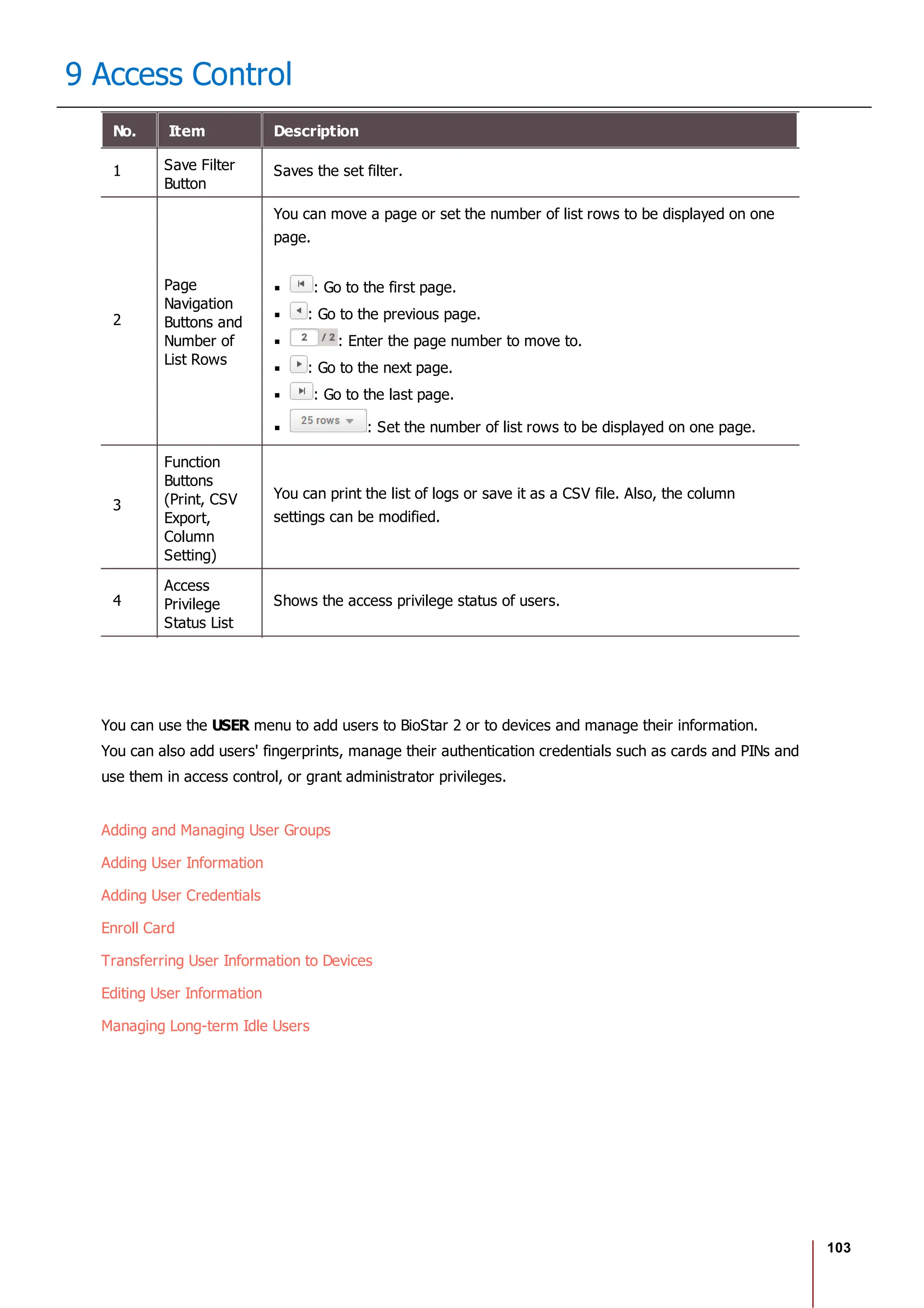 103
9 Access Control
No. Item Description
1 Save Filter
Button
Saves the set filter.
2
Page
Navigation
Buttons and
Number of
List Rows
You can move a page or set the number of list rows to be displayed on one
page.
: Go to the first page.
: Go to the previous page.
: Enter the page number to move to.
: Go to the next page.
: Go to the last page.
: Set the number of list rows to be displayed on one page.
3
Function
Buttons
(Print, CSV
Export,
Column
Setting)
You can print the list of logs or save it as a CSV file. Also, the column
settings can be modified.
4
Access
Privilege
Status List
Shows the access privilege status of users.
You can use the USER menu to add users to BioStar 2 or to devices and manage their information.
You can also add users' fingerprints, manage their authentication credentials such as cards and PINs and
use them in access control, or grant administrator privileges.
Adding and Managing User Groups
Adding User Information
Adding User Credentials
Enroll Card
Transferring User Information to Devices
Editing User Information
Managing Long-term Idle Users
 