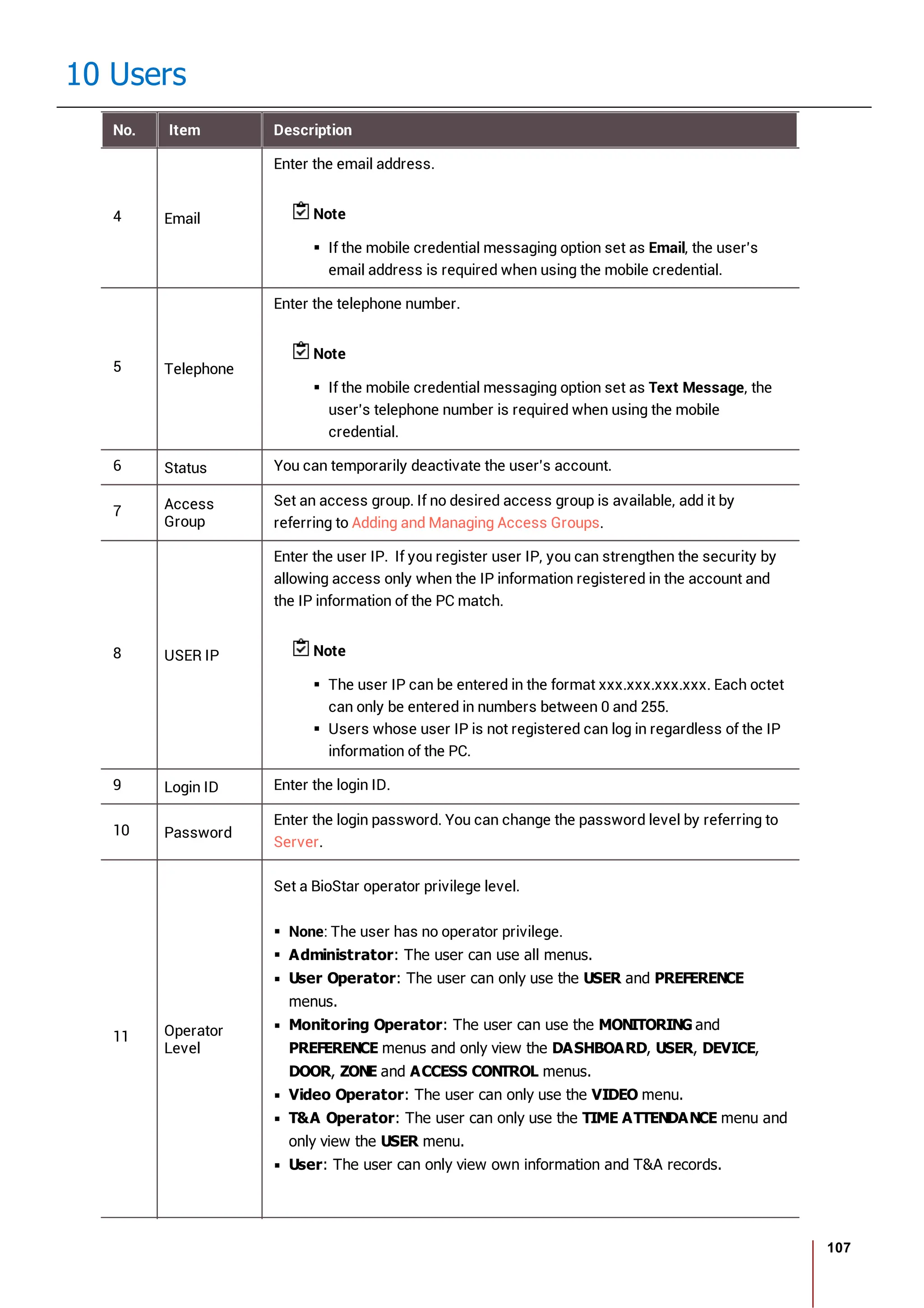 107
10 Users
No. Item Description
4 Email
Enter the email address.
Note
If the mobile credential messaging option set as Email, the user's
email address is required when using the mobile credential.
5 Telephone
Enter the telephone number.
Note
If the mobile credential messaging option set as Text Message, the
user's telephone number is required when using the mobile
credential.
6 Status You can temporarily deactivate the user's account.
7 Access
Group
Set an access group. If no desired access group is available, add it by
referring to Adding and Managing Access Groups.
8 USER IP
Enter the user IP. If you register user IP, you can strengthen the security by
allowing access only when the IP information registered in the account and
the IP information of the PC match.
Note
The user IP can be entered in the format xxx.xxx.xxx.xxx. Each octet
can only be entered in numbers between 0 and 255.
Users whose user IP is not registered can log in regardless of the IP
information of the PC.
9 Login ID Enter the login ID.
10 Password
Enter the login password. You can change the password level by referring to
Server.
11 Operator
Level
Set a BioStar operator privilege level.
None: The user has no operator privilege.
Administrator: The user can use all menus.
User Operator: The user can only use the USER and PREFERENCE
menus.
Monitoring Operator: The user can use the MONITORING and
PREFERENCE menus and only view the DASHBOARD, USER, DEVICE,
DOOR, ZONE and ACCESS CONTROL menus.
Video Operator: The user can only use the VIDEO menu.
T&A Operator: The user can only use the TIME ATTENDANCE menu and
only view the USER menu.
User: The user can only view own information and T&A records.
 