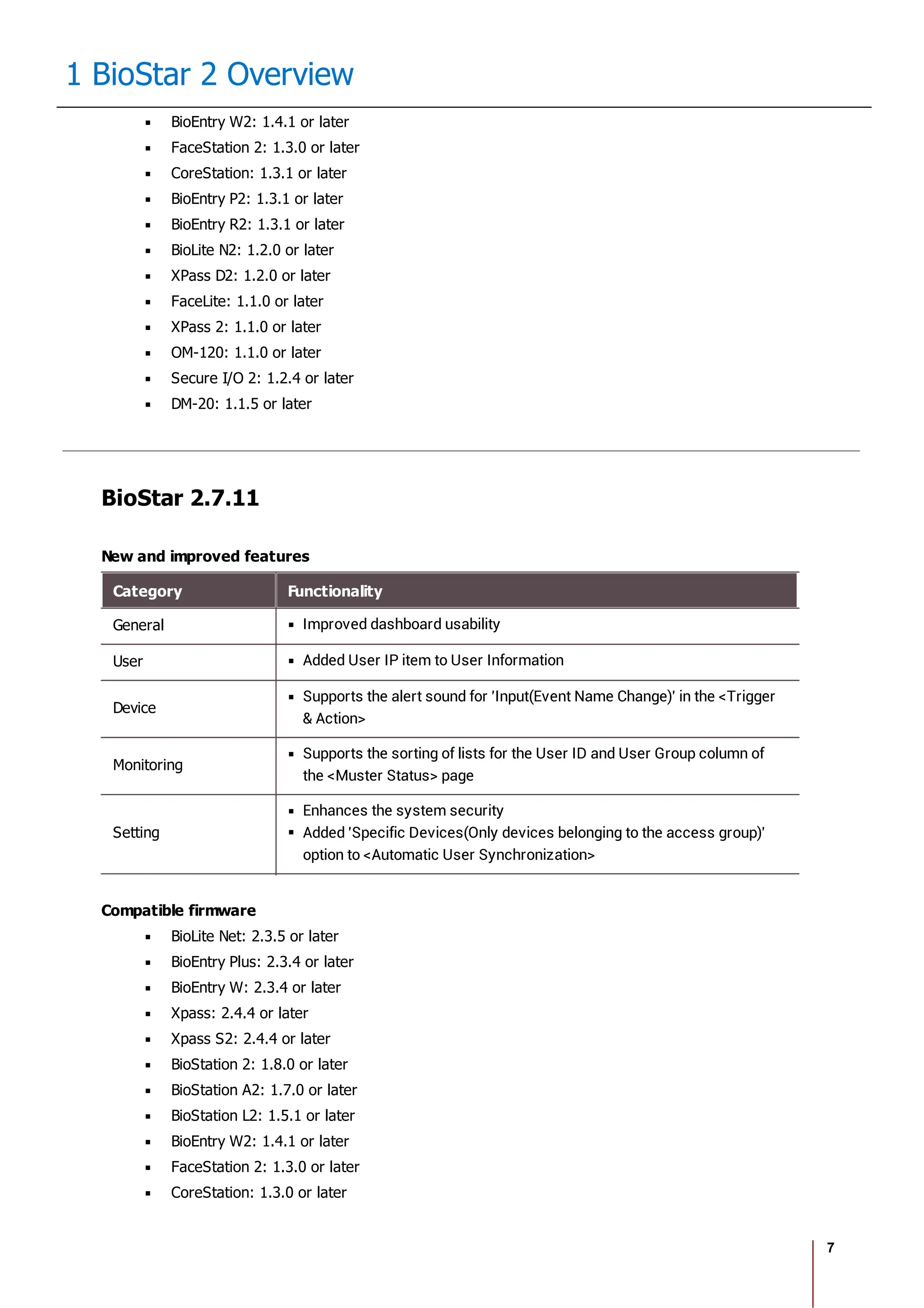 7
1 BioStar 2 Overview
BioEntry W2: 1.4.1 or later
FaceStation 2: 1.3.0 or later
CoreStation: 1.3.1 or later
BioEntry P2: 1.3.1 or later
BioEntry R2: 1.3.1 or later
BioLite N2: 1.2.0 or later
XPass D2: 1.2.0 or later
FaceLite: 1.1.0 or later
XPass 2: 1.1.0 or later
OM-120: 1.1.0 or later
Secure I/O 2: 1.2.4 or later
DM-20: 1.1.5 or later
BioStar 2.7.11
New and improved features
Category Functionality
General Improved dashboard usability
User Added User IP item to User Information
Device
Supports the alert sound for 'Input(Event Name Change)' in the <Trigger
& Action>
Monitoring
Supports the sorting of lists for the User ID and User Group column of
the <Muster Status> page
Setting
Enhances the system security
Added 'Specific Devices(Only devices belonging to the access group)'
option to <Automatic User Synchronization>
Compatible firmware
BioLite Net: 2.3.5 or later
BioEntry Plus: 2.3.4 or later
BioEntry W: 2.3.4 or later
Xpass: 2.4.4 or later
Xpass S2: 2.4.4 or later
BioStation 2: 1.8.0 or later
BioStation A2: 1.7.0 or later
BioStation L2: 1.5.1 or later
BioEntry W2: 1.4.1 or later
FaceStation 2: 1.3.0 or later
CoreStation: 1.3.0 or later
 