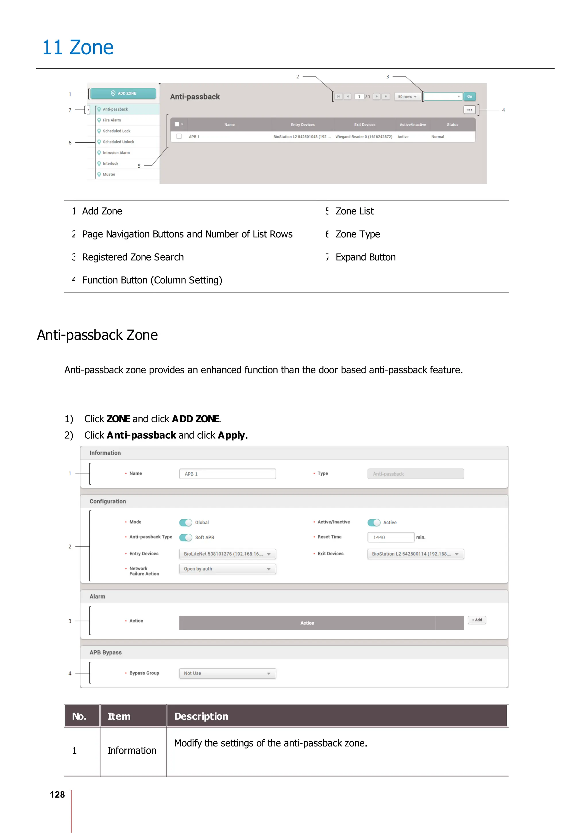 128
11 Zone
1 Add Zone 5 Zone List
2 Page Navigation Buttons and Number of List Rows 6 Zone Type
3 Registered Zone Search 7 Expand Button
4 Function Button (Column Setting)
Anti-passback Zone
Anti-passback zone provides an enhanced function than the door based anti-passback feature.
1) Click ZONE and click ADD ZONE.
2) Click Anti-passback and click Apply.
No. Item Description
1 Information
Modify the settings of the anti-passback zone.
 