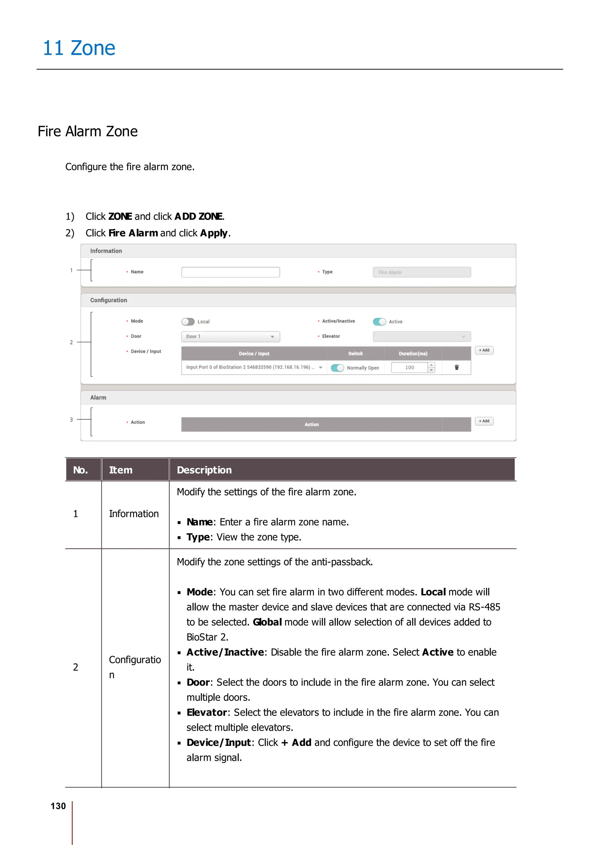 130
11 Zone
Fire Alarm Zone
Configure the fire alarm zone.
1) Click ZONE and click ADD ZONE.
2) Click Fire Alarm and click Apply.
No. Item Description
1 Information
Modify the settings of the fire alarm zone.
Name: Enter a fire alarm zone name.
Type: View the zone type.
2
Configuratio
n
Modify the zone settings of the anti-passback.
Mode: You can set fire alarm in two different modes. Local mode will
allow the master device and slave devices that are connected via RS-485
to be selected. Global mode will allow selection of all devices added to
BioStar 2.
Active/Inactive: Disable the fire alarm zone. Select Active to enable
it.
Door: Select the doors to include in the fire alarm zone. You can select
multiple doors.
Elevator: Select the elevators to include in the fire alarm zone. You can
select multiple elevators.
Device/Input: Click + Add and configure the device to set off the fire
alarm signal.
 