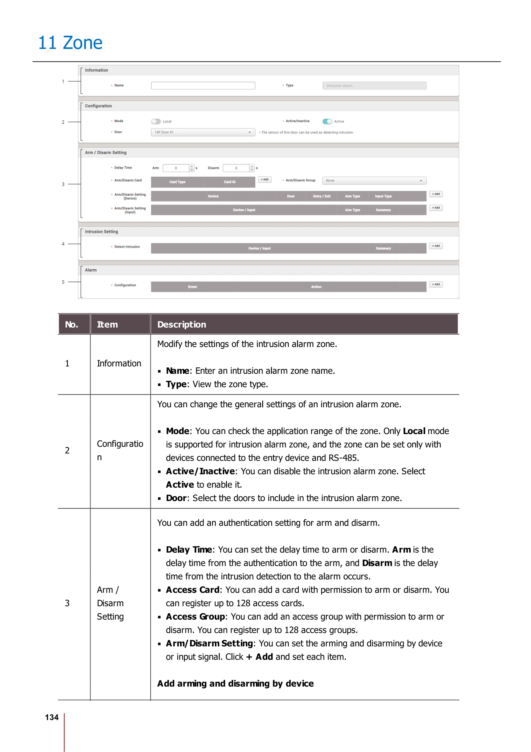 134
11 Zone
No. Item Description
1 Information
Modify the settings of the intrusion alarm zone.
Name: Enter an intrusion alarm zone name.
Type: View the zone type.
2
Configuratio
n
You can change the general settings of an intrusion alarm zone.
Mode: You can check the application range of the zone. Only Local mode
is supported for intrusion alarm zone, and the zone can be set only with
devices connected to the entry device and RS-485.
Active/Inactive: You can disable the intrusion alarm zone. Select
Active to enable it.
Door: Select the doors to include in the intrusion alarm zone.
3
Arm /
Disarm
Setting
You can add an authentication setting for arm and disarm.
Delay Time: You can set the delay time to arm or disarm. Arm is the
delay time from the authentication to the arm, and Disarm is the delay
time from the intrusion detection to the alarm occurs.
Access Card: You can add a card with permission to arm or disarm. You
can register up to 128 access cards.
Access Group: You can add an access group with permission to arm or
disarm. You can register up to 128 access groups.
Arm/Disarm Setting: You can set the arming and disarming by device
or input signal. Click + Add and set each item.
Add arming and disarming by device
 