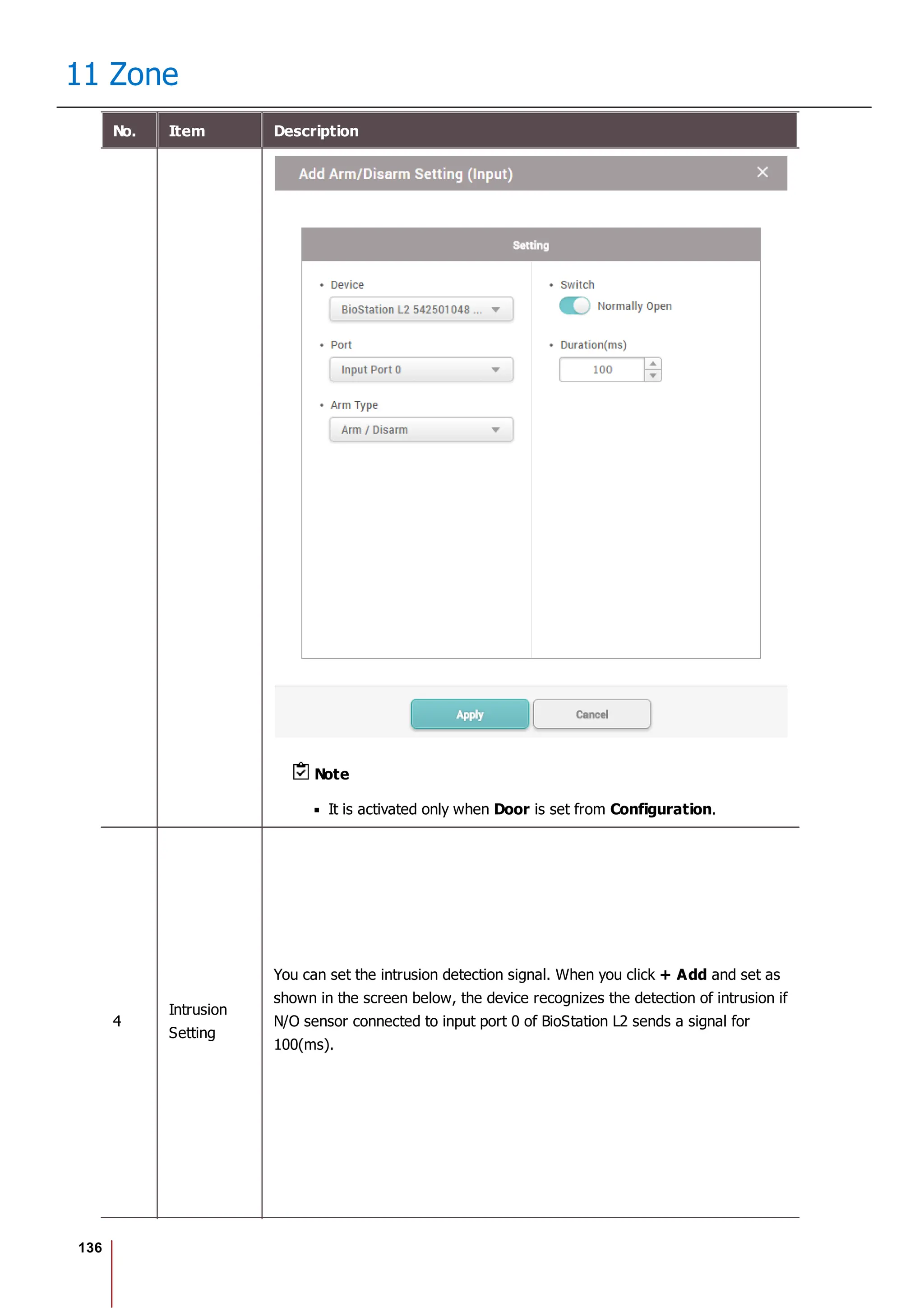 136
11 Zone
No. Item Description
Note
It is activated only when Door is set from Configuration.
4
Intrusion
Setting
You can set the intrusion detection signal. When you click + Add and set as
shown in the screen below, the device recognizes the detection of intrusion if
N/O sensor connected to input port 0 of BioStation L2 sends a signal for
100(ms).
 