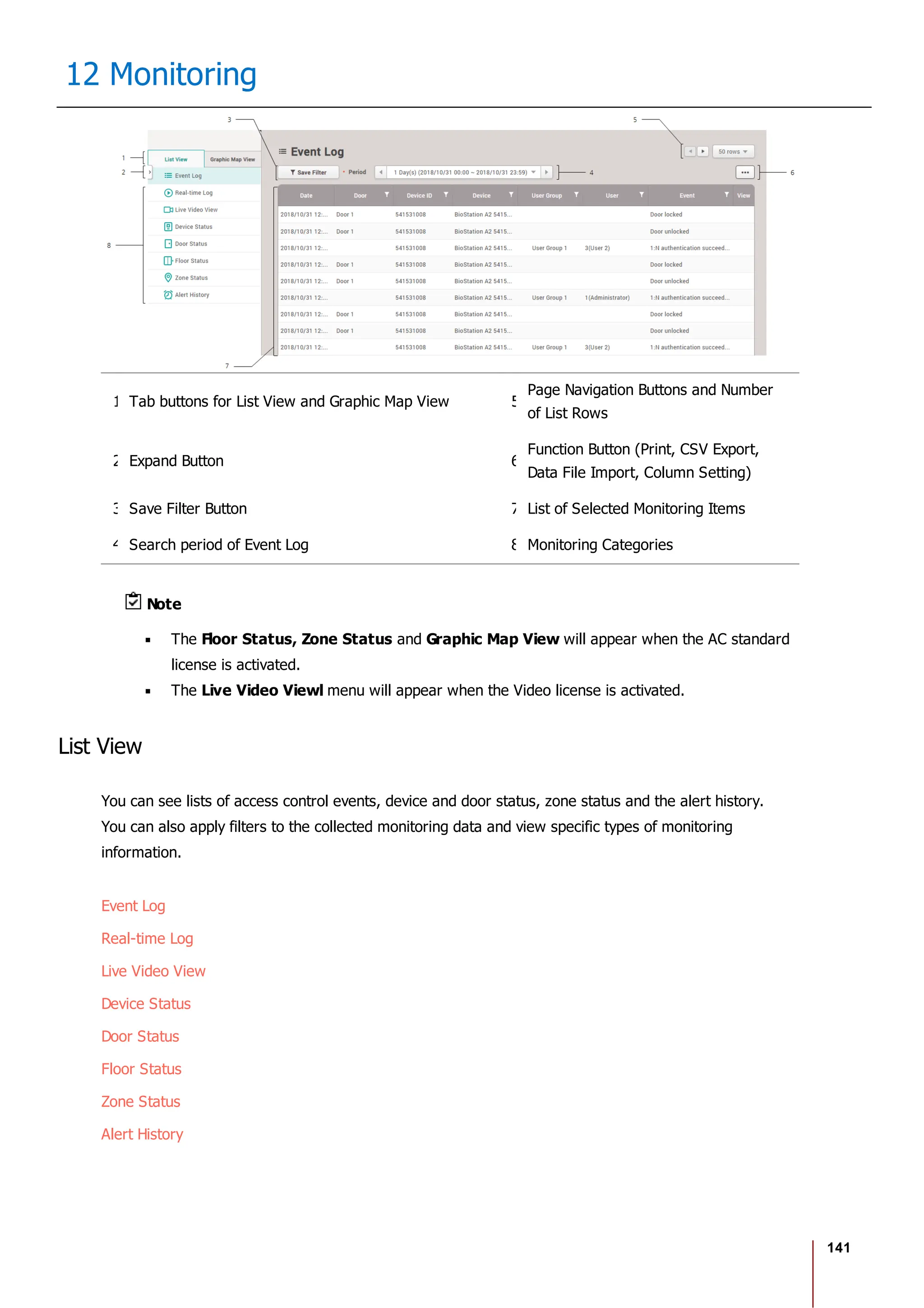 141
12 Monitoring
1 Tab buttons for List View and Graphic Map View 5
Page Navigation Buttons and Number
of List Rows
2 Expand Button 6
Function Button (Print, CSV Export,
Data File Import, Column Setting)
3 Save Filter Button 7 List of Selected Monitoring Items
4 Search period of Event Log 8 Monitoring Categories
Note
The Floor Status, Zone Status and Graphic Map View will appear when the AC standard
license is activated.
The Live Video Viewl menu will appear when the Video license is activated.
List View
You can see lists of access control events, device and door status, zone status and the alert history.
You can also apply filters to the collected monitoring data and view specific types of monitoring
information.
Event Log
Real-time Log
Live Video View
Device Status
Door Status
Floor Status
Zone Status
Alert History
 