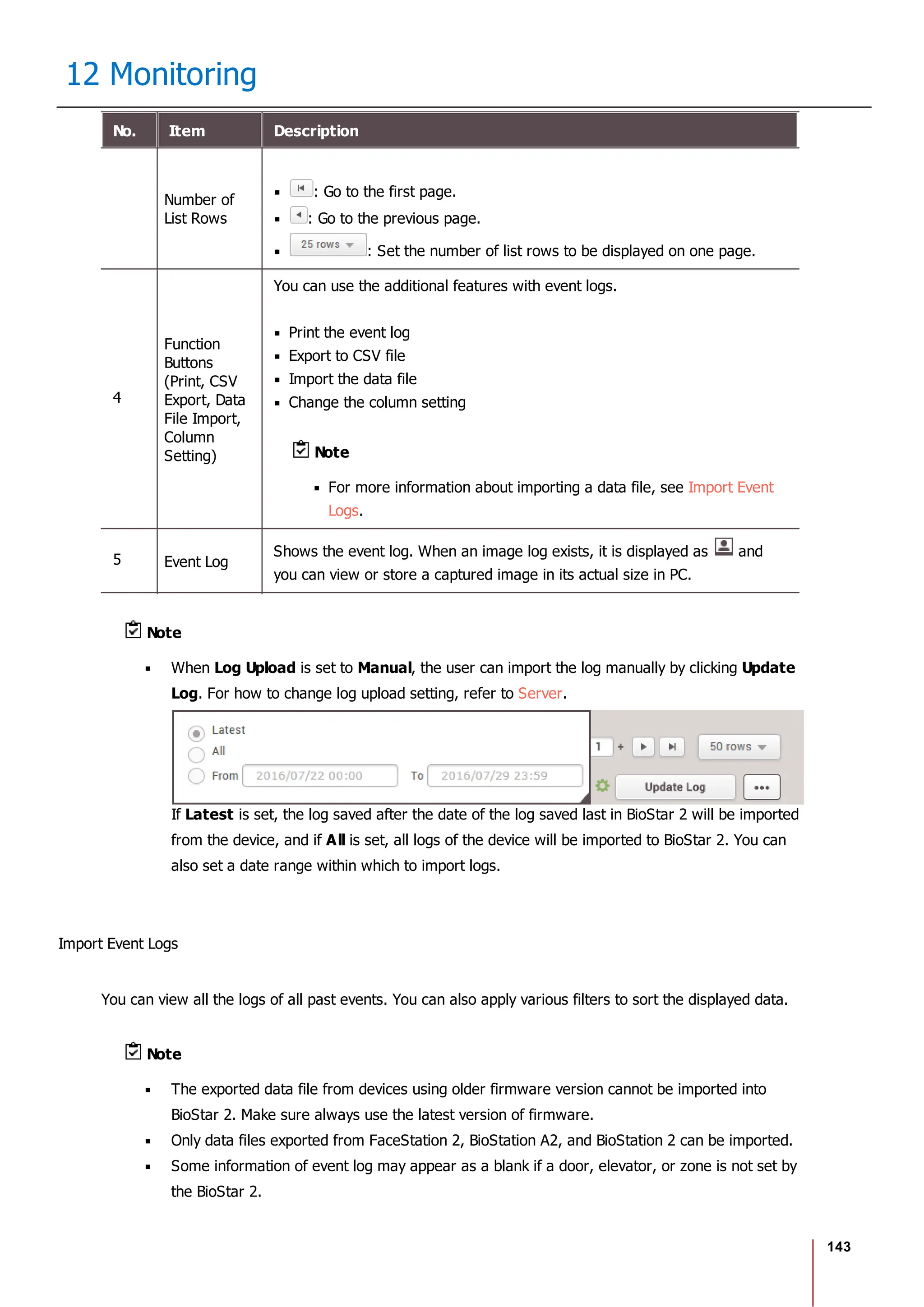 143
12 Monitoring
No. Item Description
Number of
List Rows
: Go to the first page.
: Go to the previous page.
: Set the number of list rows to be displayed on one page.
4
Function
Buttons
(Print, CSV
Export, Data
File Import,
Column
Setting)
You can use the additional features with event logs.
Print the event log
Export to CSV file
Import the data file
Change the column setting
Note
For more information about importing a data file, see Import Event
Logs.
5 Event Log
Shows the event log. When an image log exists, it is displayed as and
you can view or store a captured image in its actual size in PC.
Note
When Log Upload is set to Manual, the user can import the log manually by clicking Update
Log. For how to change log upload setting, refer to Server.
If Latest is set, the log saved after the date of the log saved last in BioStar 2 will be imported
from the device, and if All is set, all logs of the device will be imported to BioStar 2. You can
also set a date range within which to import logs.
Import Event Logs
You can view all the logs of all past events. You can also apply various filters to sort the displayed data.
Note
The exported data file from devices using older firmware version cannot be imported into
BioStar 2. Make sure always use the latest version of firmware.
Only data files exported from FaceStation 2, BioStation A2, and BioStation 2 can be imported.
Some information of event log may appear as a blank if a door, elevator, or zone is not set by
the BioStar 2.
 