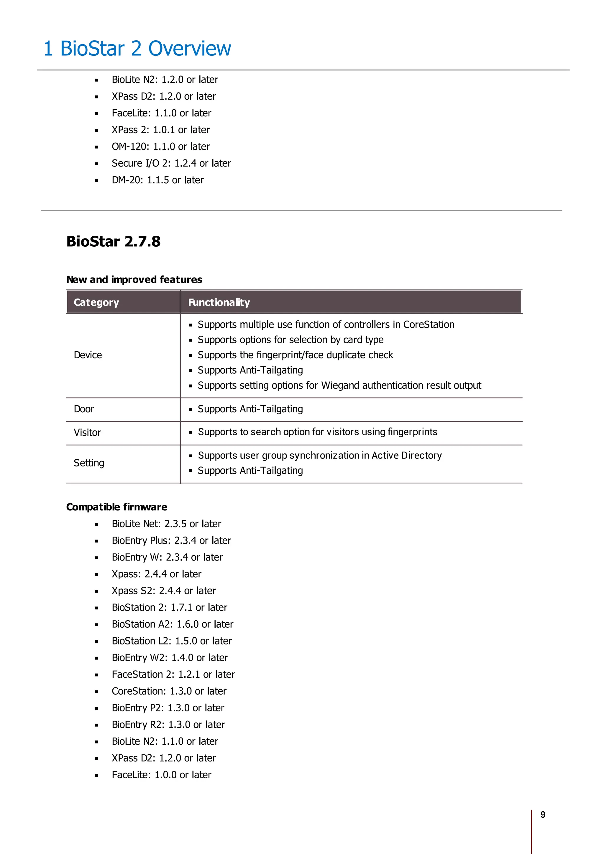9
1 BioStar 2 Overview
BioLite N2: 1.2.0 or later
XPass D2: 1.2.0 or later
FaceLite: 1.1.0 or later
XPass 2: 1.0.1 or later
OM-120: 1.1.0 or later
Secure I/O 2: 1.2.4 or later
DM-20: 1.1.5 or later
BioStar 2.7.8
New and improved features
Category Functionality
Device
Supports multiple use function of controllers in CoreStation
Supports options for selection by card type
Supports the fingerprint/face duplicate check
Supports Anti-Tailgating
Supports setting options for Wiegand authentication result output
Door Supports Anti-Tailgating
Visitor Supports to search option for visitors using fingerprints
Setting
Supports user group synchronization in Active Directory
Supports Anti-Tailgating
Compatible firmware
BioLite Net: 2.3.5 or later
BioEntry Plus: 2.3.4 or later
BioEntry W: 2.3.4 or later
Xpass: 2.4.4 or later
Xpass S2: 2.4.4 or later
BioStation 2: 1.7.1 or later
BioStation A2: 1.6.0 or later
BioStation L2: 1.5.0 or later
BioEntry W2: 1.4.0 or later
FaceStation 2: 1.2.1 or later
CoreStation: 1.3.0 or later
BioEntry P2: 1.3.0 or later
BioEntry R2: 1.3.0 or later
BioLite N2: 1.1.0 or later
XPass D2: 1.2.0 or later
FaceLite: 1.0.0 or later
 