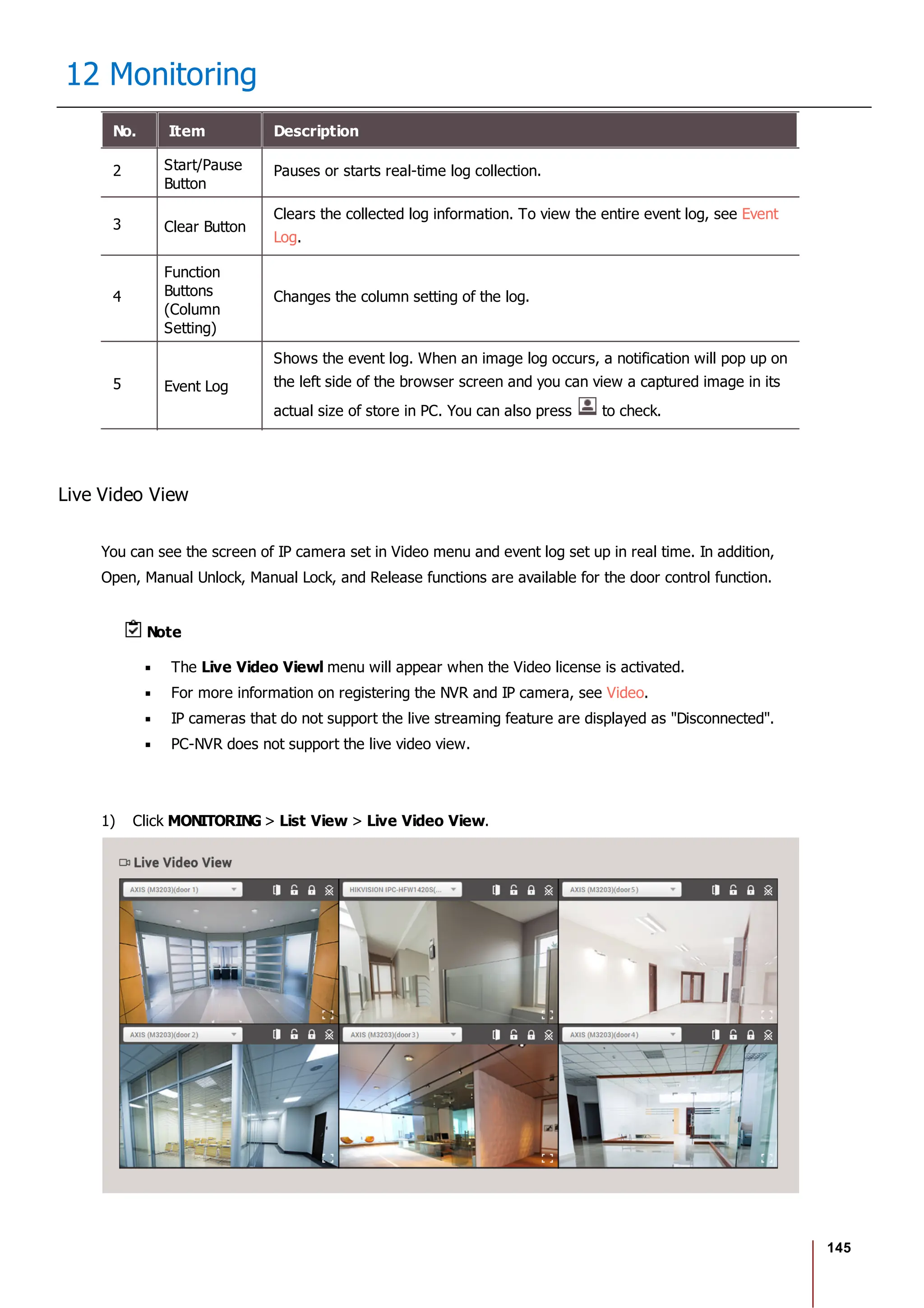 145
12 Monitoring
No. Item Description
2 Start/Pause
Button
Pauses or starts real-time log collection.
3 Clear Button
Clears the collected log information. To view the entire event log, see Event
Log.
4
Function
Buttons
(Column
Setting)
Changes the column setting of the log.
5 Event Log
Shows the event log. When an image log occurs, a notification will pop up on
the left side of the browser screen and you can view a captured image in its
actual size of store in PC. You can also press to check.
Live Video View
You can see the screen of IP camera set in Video menu and event log set up in real time. In addition,
Open, Manual Unlock, Manual Lock, and Release functions are available for the door control function.
Note
The Live Video Viewl menu will appear when the Video license is activated.
For more information on registering the NVR and IP camera, see Video.
IP cameras that do not support the live streaming feature are displayed as "Disconnected".
PC-NVR does not support the live video view.
1) Click MONITORING > List View > Live Video View.
 