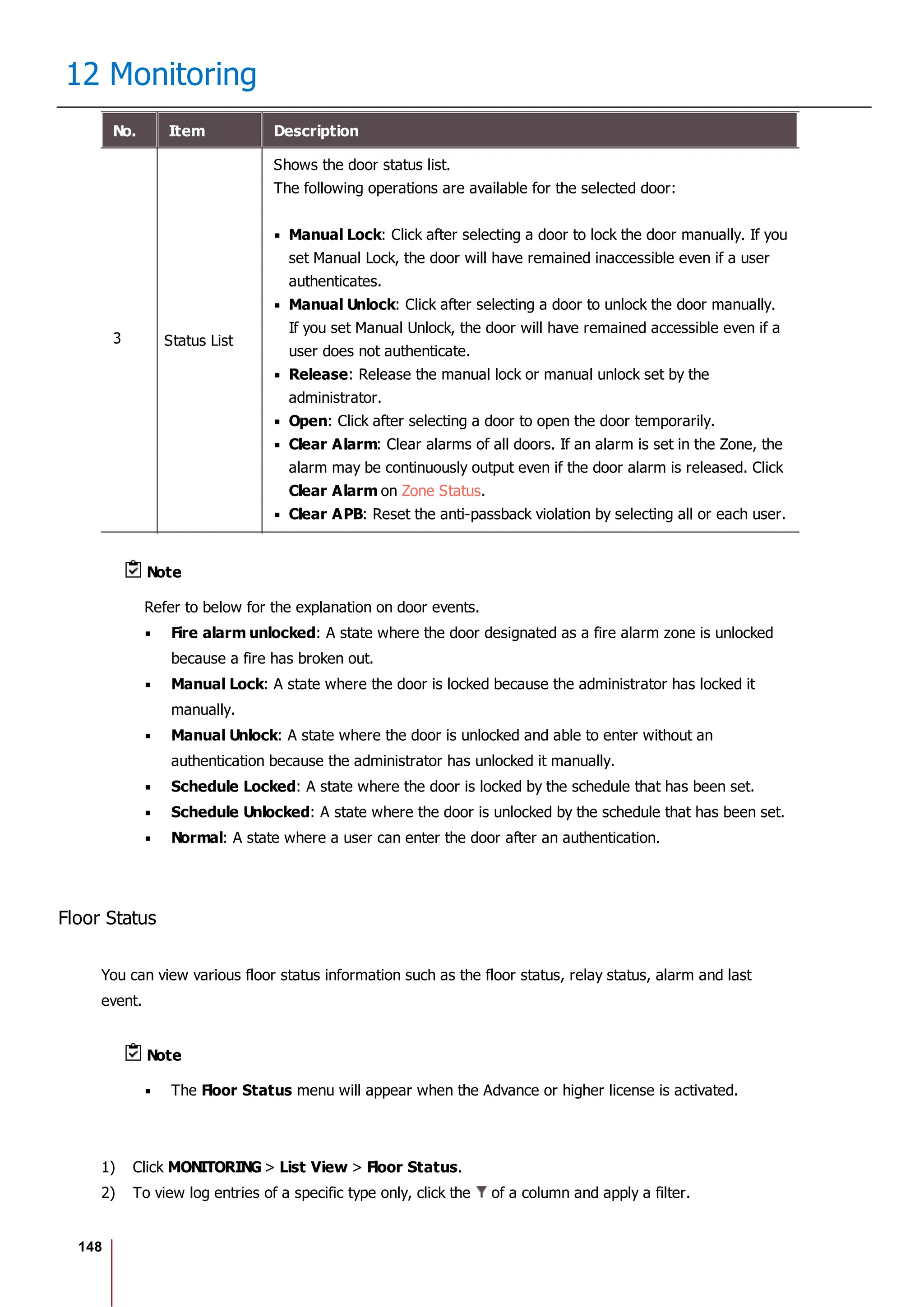 148
12 Monitoring
No. Item Description
3 Status List
Shows the door status list.
The following operations are available for the selected door:
Manual Lock: Click after selecting a door to lock the door manually. If you
set Manual Lock, the door will have remained inaccessible even if a user
authenticates.
Manual Unlock: Click after selecting a door to unlock the door manually.
If you set Manual Unlock, the door will have remained accessible even if a
user does not authenticate.
Release: Release the manual lock or manual unlock set by the
administrator.
Open: Click after selecting a door to open the door temporarily.
Clear Alarm: Clear alarms of all doors. If an alarm is set in the Zone, the
alarm may be continuously output even if the door alarm is released. Click
Clear Alarm on Zone Status.
Clear APB: Reset the anti-passback violation by selecting all or each user.
Note
Refer to below for the explanation on door events.
Fire alarm unlocked: A state where the door designated as a fire alarm zone is unlocked
because a fire has broken out.
Manual Lock: A state where the door is locked because the administrator has locked it
manually.
Manual Unlock: A state where the door is unlocked and able to enter without an
authentication because the administrator has unlocked it manually.
Schedule Locked: A state where the door is locked by the schedule that has been set.
Schedule Unlocked: A state where the door is unlocked by the schedule that has been set.
Normal: A state where a user can enter the door after an authentication.
Floor Status
You can view various floor status information such as the floor status, relay status, alarm and last
event.
Note
The Floor Status menu will appear when the Advance or higher license is activated.
1) Click MONITORING > List View > Floor Status.
2) To view log entries of a specific type only, click the of a column and apply a filter.
 