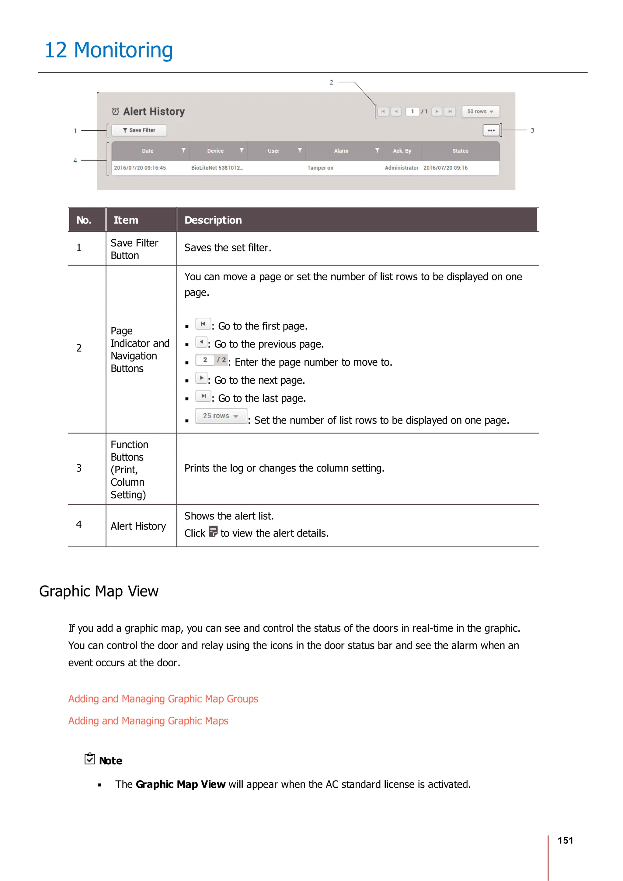 151
12 Monitoring
No. Item Description
1 Save Filter
Button
Saves the set filter.
2
Page
Indicator and
Navigation
Buttons
You can move a page or set the number of list rows to be displayed on one
page.
: Go to the first page.
: Go to the previous page.
: Enter the page number to move to.
: Go to the next page.
: Go to the last page.
: Set the number of list rows to be displayed on one page.
3
Function
Buttons
(Print,
Column
Setting)
Prints the log or changes the column setting.
4 Alert History
Shows the alert list.
Click to view the alert details.
Graphic Map View
If you add a graphic map, you can see and control the status of the doors in real-time in the graphic.
You can control the door and relay using the icons in the door status bar and see the alarm when an
event occurs at the door.
Adding and Managing Graphic Map Groups
Adding and Managing Graphic Maps
Note
The Graphic Map View will appear when the AC standard license is activated.
 