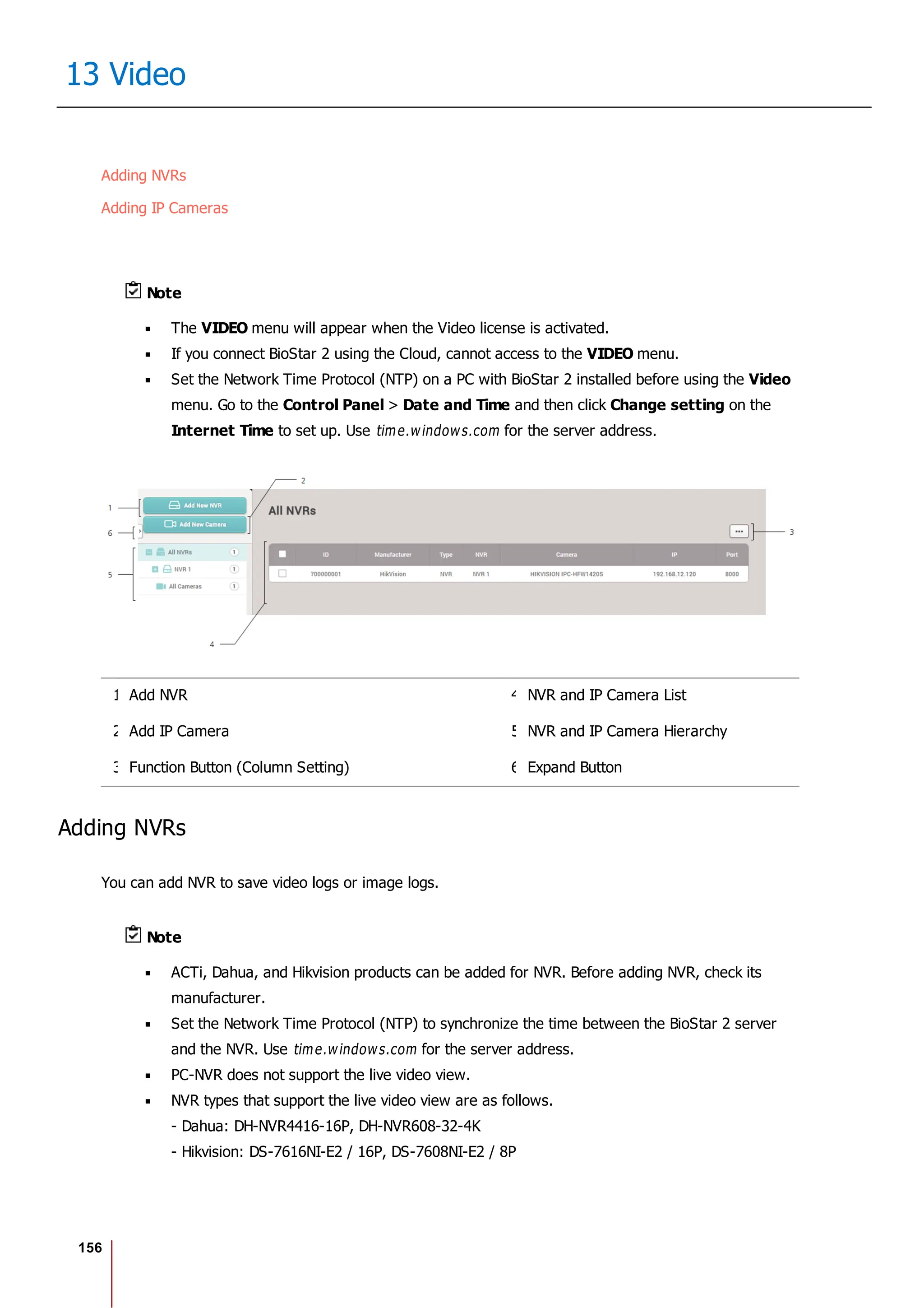 156
13 Video
Adding NVRs
Adding IP Cameras
Note
The VIDEO menu will appear when the Video license is activated.
If you connect BioStar 2 using the Cloud, cannot access to the VIDEO menu.
Set the Network Time Protocol (NTP) on a PC with BioStar 2 installed before using the Video
menu. Go to the Control Panel > Date and Time and then click Change setting on the
Internet Time to set up. Use time.windows.com for the server address.
1 Add NVR 4 NVR and IP Camera List
2 Add IP Camera 5 NVR and IP Camera Hierarchy
3 Function Button (Column Setting) 6 Expand Button
Adding NVRs
You can add NVR to save video logs or image logs.
Note
ACTi, Dahua, and Hikvision products can be added for NVR. Before adding NVR, check its
manufacturer.
Set the Network Time Protocol (NTP) to synchronize the time between the BioStar 2 server
and the NVR. Use time.windows.com for the server address.
PC-NVR does not support the live video view.
NVR types that support the live video view are as follows.
- Dahua: DH-NVR4416-16P, DH-NVR608-32-4K
- Hikvision: DS-7616NI-E2 / 16P, DS-7608NI-E2 / 8P
 
