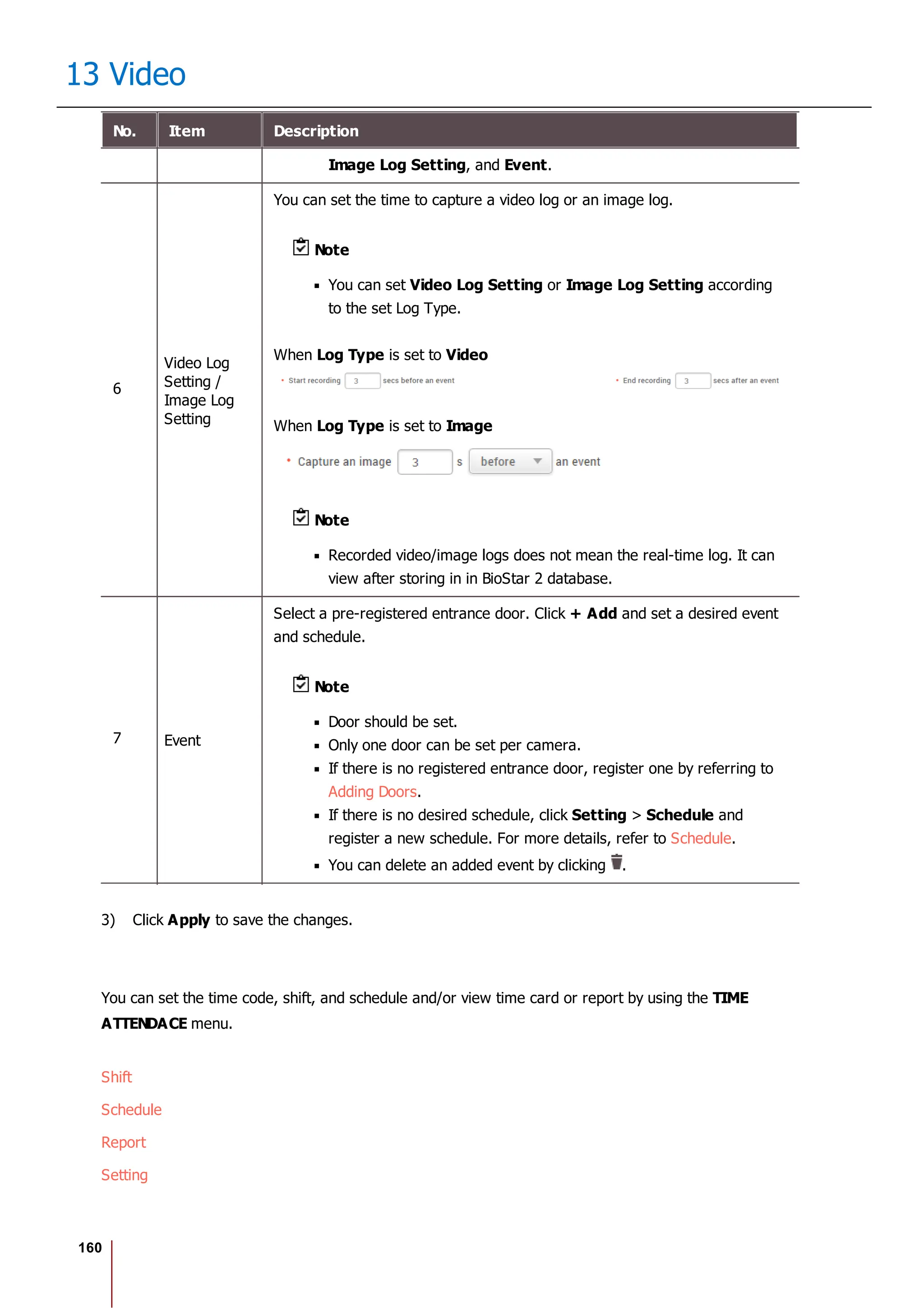 160
13 Video
No. Item Description
Image Log Setting, and Event.
6
Video Log
Setting /
Image Log
Setting
You can set the time to capture a video log or an image log.
Note
You can set Video Log Setting or Image Log Setting according
to the set Log Type.
When Log Type is set to Video
When Log Type is set to Image
Note
Recorded video/image logs does not mean the real-time log. It can
view after storing in in BioStar 2 database.
7 Event
Select a pre-registered entrance door. Click + Add and set a desired event
and schedule.
Note
Door should be set.
Only one door can be set per camera.
If there is no registered entrance door, register one by referring to
Adding Doors.
If there is no desired schedule, click Setting > Schedule and
register a new schedule. For more details, refer to Schedule.
You can delete an added event by clicking .
3) Click Apply to save the changes.
You can set the time code, shift, and schedule and/or view time card or report by using the TIME
ATTENDACE menu.
Shift
Schedule
Report
Setting
 