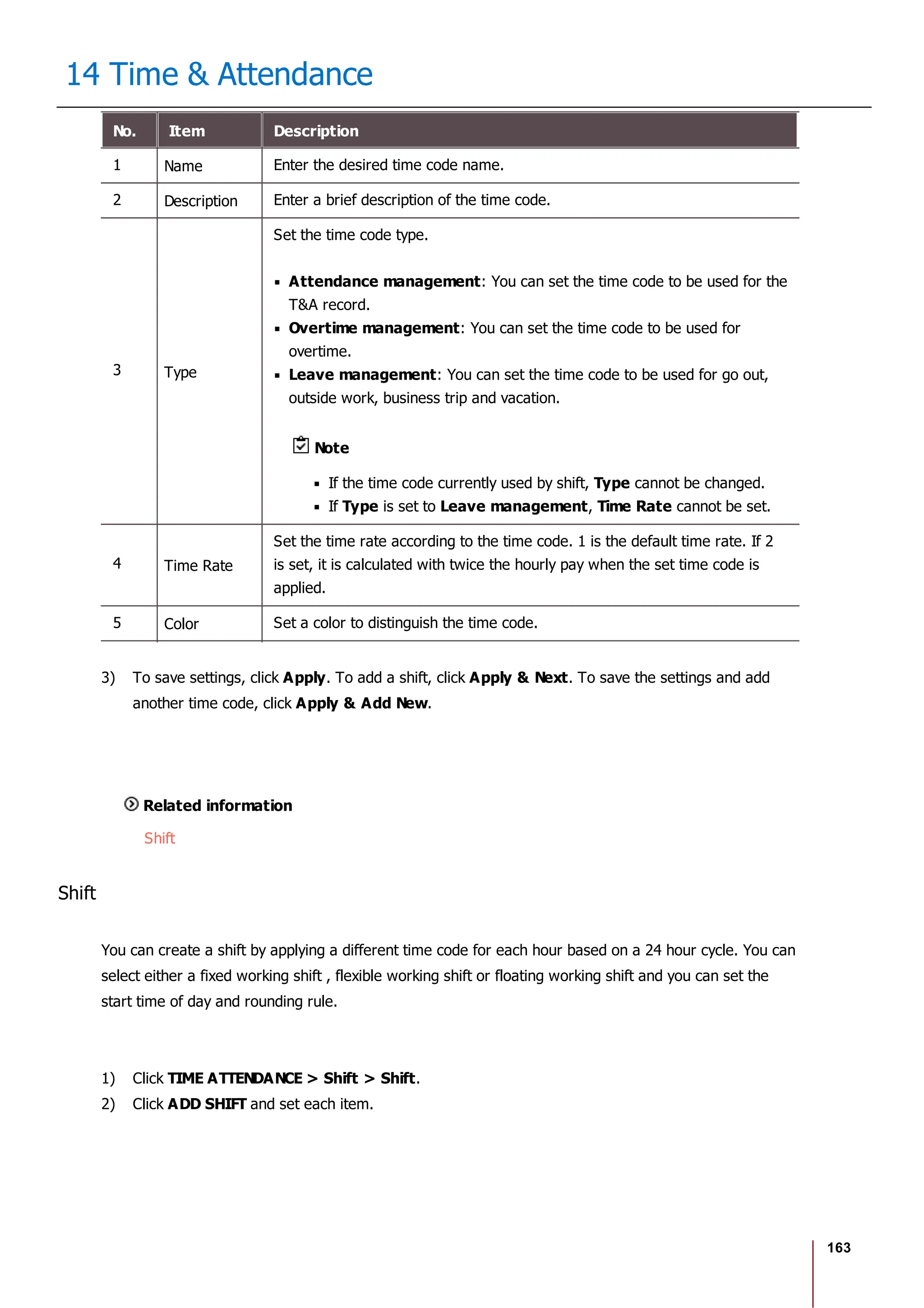 163
14 Time & Attendance
No. Item Description
1 Name Enter the desired time code name.
2 Description Enter a brief description of the time code.
3 Type
Set the time code type.
Attendance management: You can set the time code to be used for the
T&A record.
Overtime management: You can set the time code to be used for
overtime.
Leave management: You can set the time code to be used for go out,
outside work, business trip and vacation.
Note
If the time code currently used by shift, Type cannot be changed.
If Type is set to Leave management, Time Rate cannot be set.
4 Time Rate
Set the time rate according to the time code. 1 is the default time rate. If 2
is set, it is calculated with twice the hourly pay when the set time code is
applied.
5 Color Set a color to distinguish the time code.
3) To save settings, click Apply. To add a shift, click Apply & Next. To save the settings and add
another time code, click Apply & Add New.
Related information
Shift
Shift
You can create a shift by applying a different time code for each hour based on a 24 hour cycle. You can
select either a fixed working shift , flexible working shift or floating working shift and you can set the
start time of day and rounding rule.
1) Click TIME ATTENDANCE > Shift > Shift.
2) Click ADD SHIFT and set each item.
 