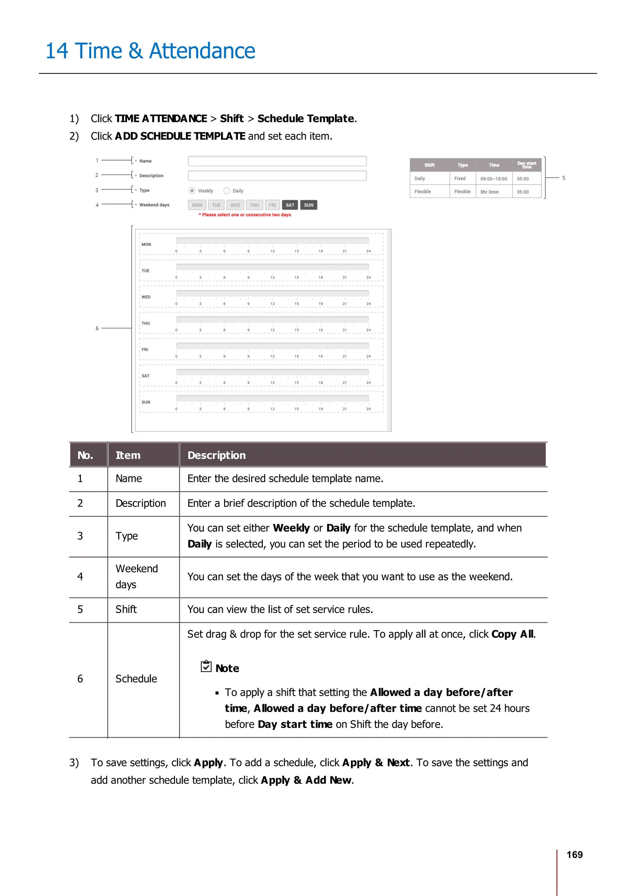 169
14 Time & Attendance
1) Click TIME ATTENDANCE > Shift > Schedule Template.
2) Click ADD SCHEDULE TEMPLATE and set each item.
No. Item Description
1 Name Enter the desired schedule template name.
2 Description Enter a brief description of the schedule template.
3 Type
You can set either Weekly or Daily for the schedule template, and when
Daily is selected, you can set the period to be used repeatedly.
4
Weekend
days
You can set the days of the week that you want to use as the weekend.
5 Shift You can view the list of set service rules.
6 Schedule
Set drag & drop for the set service rule. To apply all at once, click Copy All.
Note
To apply a shift that setting the Allowed a day before/after
time, Allowed a day before/after time cannot be set 24 hours
before Day start time on Shift the day before.
3) To save settings, click Apply. To add a schedule, click Apply & Next. To save the settings and
add another schedule template, click Apply & Add New.
 