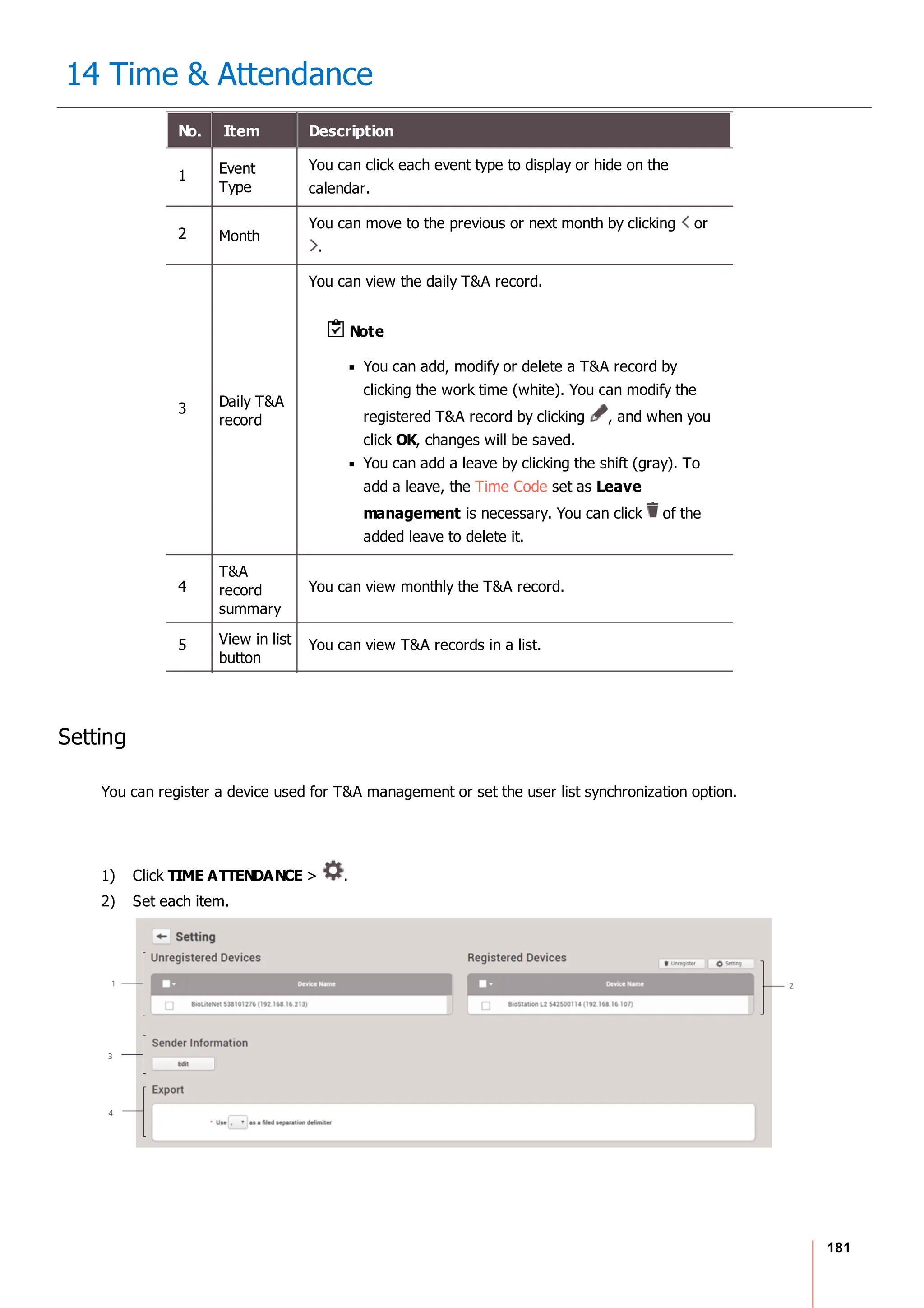181
14 Time & Attendance
No. Item Description
1 Event
Type
You can click each event type to display or hide on the
calendar.
2 Month
You can move to the previous or next month by clicking or
.
3 Daily T&A
record
You can view the daily T&A record.
Note
You can add, modify or delete a T&A record by
clicking the work time (white). You can modify the
registered T&A record by clicking , and when you
click OK, changes will be saved.
You can add a leave by clicking the shift (gray). To
add a leave, the Time Code set as Leave
management is necessary. You can click of the
added leave to delete it.
4
T&A
record
summary
You can view monthly the T&A record.
5 View in list
button
You can view T&A records in a list.
Setting
You can register a device used for T&A management or set the user list synchronization option.
1) Click TIME ATTENDANCE > .
2) Set each item.
 