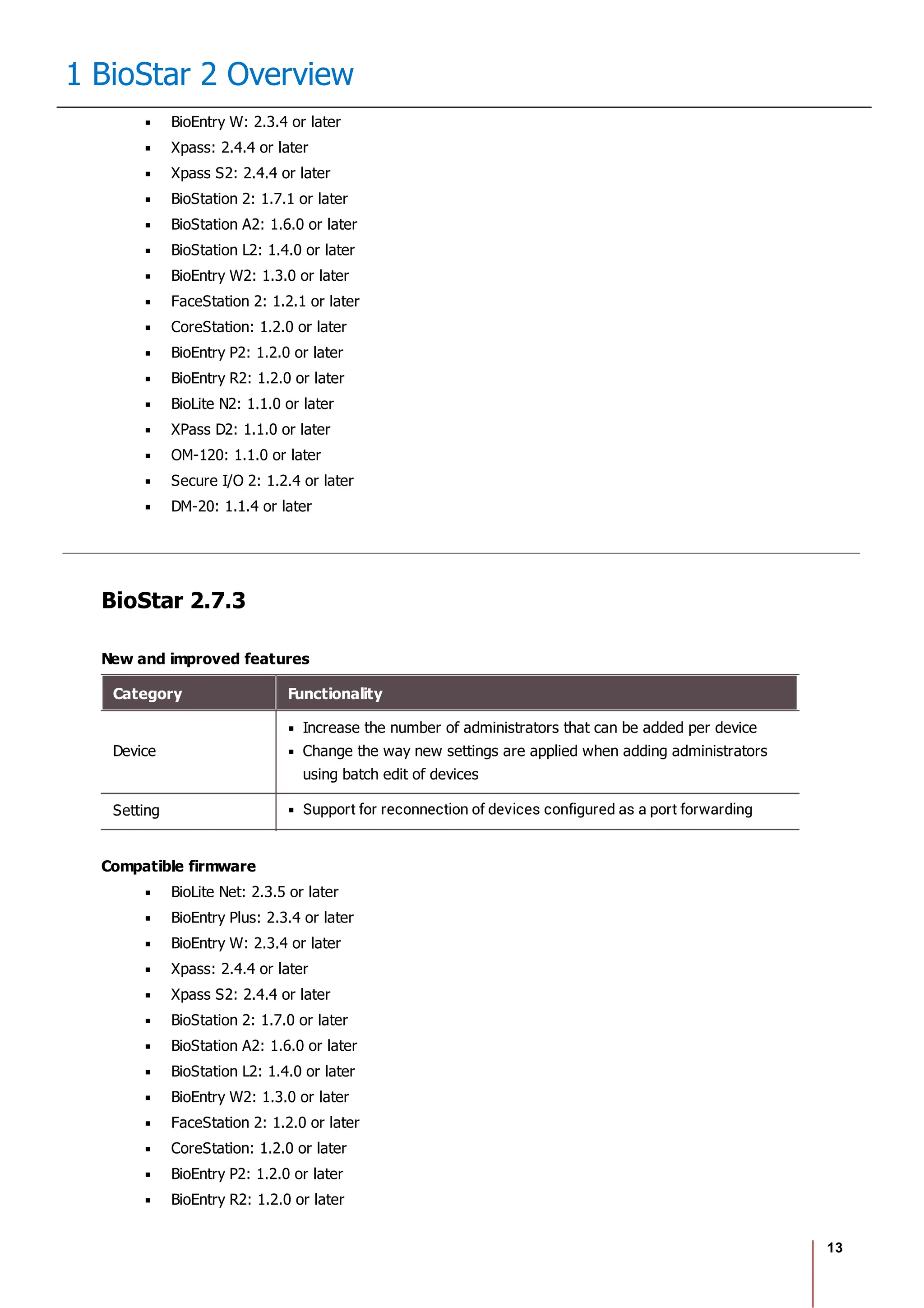 13
1 BioStar 2 Overview
BioEntry W: 2.3.4 or later
Xpass: 2.4.4 or later
Xpass S2: 2.4.4 or later
BioStation 2: 1.7.1 or later
BioStation A2: 1.6.0 or later
BioStation L2: 1.4.0 or later
BioEntry W2: 1.3.0 or later
FaceStation 2: 1.2.1 or later
CoreStation: 1.2.0 or later
BioEntry P2: 1.2.0 or later
BioEntry R2: 1.2.0 or later
BioLite N2: 1.1.0 or later
XPass D2: 1.1.0 or later
OM-120: 1.1.0 or later
Secure I/O 2: 1.2.4 or later
DM-20: 1.1.4 or later
BioStar 2.7.3
New and improved features
Category Functionality
Device
Increase the number of administrators that can be added per device
Change the way new settings are applied when adding administrators
using batch edit of devices
Setting Support for reconnection of devices configured as a port forwarding
Compatible firmware
BioLite Net: 2.3.5 or later
BioEntry Plus: 2.3.4 or later
BioEntry W: 2.3.4 or later
Xpass: 2.4.4 or later
Xpass S2: 2.4.4 or later
BioStation 2: 1.7.0 or later
BioStation A2: 1.6.0 or later
BioStation L2: 1.4.0 or later
BioEntry W2: 1.3.0 or later
FaceStation 2: 1.2.0 or later
CoreStation: 1.2.0 or later
BioEntry P2: 1.2.0 or later
BioEntry R2: 1.2.0 or later
 