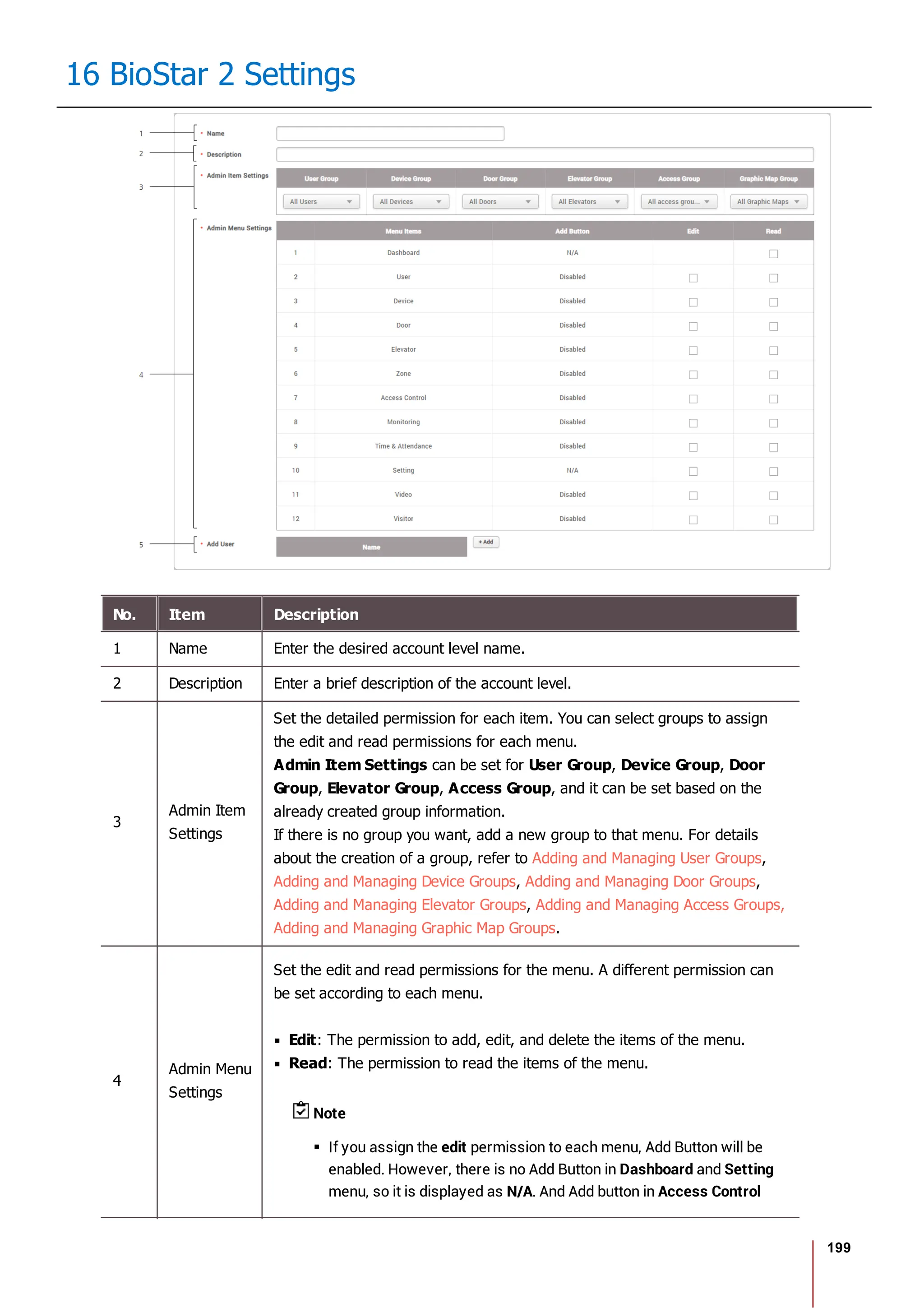 199
16 BioStar 2 Settings
No. Item Description
1 Name Enter the desired account level name.
2 Description Enter a brief description of the account level.
3
Admin Item
Settings
Set the detailed permission for each item. You can select groups to assign
the edit and read permissions for each menu.
Admin Item Settings can be set for User Group, Device Group, Door
Group, Elevator Group, Access Group, and it can be set based on the
already created group information.
If there is no group you want, add a new group to that menu. For details
about the creation of a group, refer to Adding and Managing User Groups,
Adding and Managing Device Groups, Adding and Managing Door Groups,
Adding and Managing Elevator Groups, Adding and Managing Access Groups,
Adding and Managing Graphic Map Groups.
4
Admin Menu
Settings
Set the edit and read permissions for the menu. A different permission can
be set according to each menu.
Edit: The permission to add, edit, and delete the items of the menu.
Read: The permission to read the items of the menu.
Note
If you assign the edit permission to each menu, Add Button will be
enabled. However, there is no Add Button in Dashboard and Setting
menu, so it is displayed as N/A. And Add button in Access Control
 