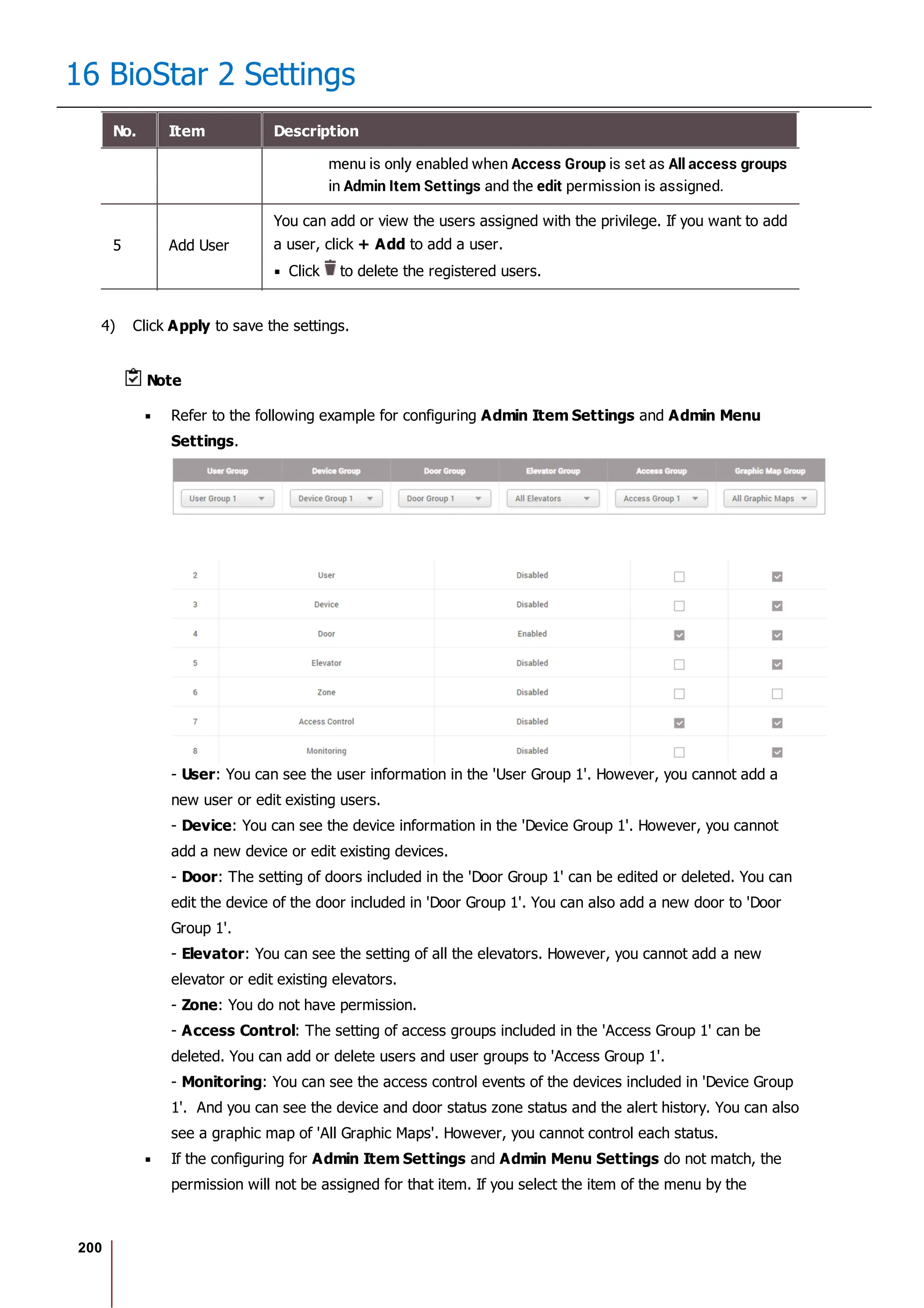 200
16 BioStar 2 Settings
No. Item Description
menu is only enabled when Access Group is set as All access groups
in Admin Item Settings and the edit permission is assigned.
5 Add User
You can add or view the users assigned with the privilege. If you want to add
a user, click + Add to add a user.
Click to delete the registered users.
4) Click Apply to save the settings.
Note
Refer to the following example for configuring Admin Item Settings and Admin Menu
Settings.
- User: You can see the user information in the 'User Group 1'. However, you cannot add a
new user or edit existing users.
- Device: You can see the device information in the 'Device Group 1'. However, you cannot
add a new device or edit existing devices.
- Door: The setting of doors included in the 'Door Group 1' can be edited or deleted. You can
edit the device of the door included in 'Door Group 1'. You can also add a new door to 'Door
Group 1'.
- Elevator: You can see the setting of all the elevators. However, you cannot add a new
elevator or edit existing elevators.
- Zone: You do not have permission.
- Access Control: The setting of access groups included in the 'Access Group 1' can be
deleted. You can add or delete users and user groups to 'Access Group 1'.
- Monitoring: You can see the access control events of the devices included in 'Device Group
1'. And you can see the device and door status zone status and the alert history. You can also
see a graphic map of 'All Graphic Maps'. However, you cannot control each status.
If the configuring for Admin Item Settings and Admin Menu Settings do not match, the
permission will not be assigned for that item. If you select the item of the menu by the
 