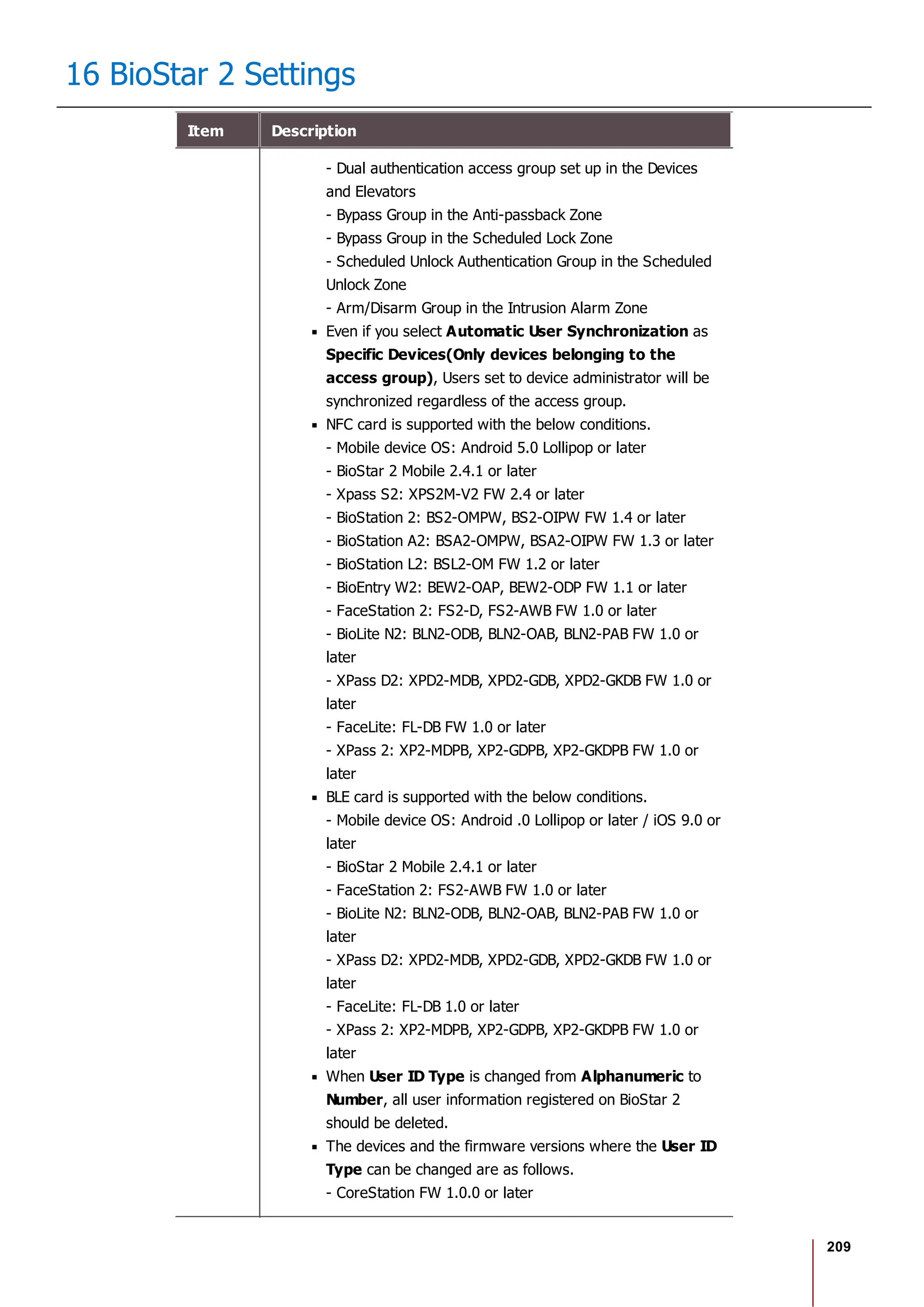 209
16 BioStar 2 Settings
Item Description
- Dual authentication access group set up in the Devices
and Elevators
- Bypass Group in the Anti-passback Zone
- Bypass Group in the Scheduled Lock Zone
- Scheduled Unlock Authentication Group in the Scheduled
Unlock Zone
- Arm/Disarm Group in the Intrusion Alarm Zone
Even if you select Automatic User Synchronization as
Specific Devices(Only devices belonging to the
access group), Users set to device administrator will be
synchronized regardless of the access group.
NFC card is supported with the below conditions.
- Mobile device OS: Android 5.0 Lollipop or later
- BioStar 2 Mobile 2.4.1 or later
- Xpass S2: XPS2M-V2 FW 2.4 or later
- BioStation 2: BS2-OMPW, BS2-OIPW FW 1.4 or later
- BioStation A2: BSA2-OMPW, BSA2-OIPW FW 1.3 or later
- BioStation L2: BSL2-OM FW 1.2 or later
- BioEntry W2: BEW2-OAP, BEW2-ODP FW 1.1 or later
- FaceStation 2: FS2-D, FS2-AWB FW 1.0 or later
- BioLite N2: BLN2-ODB, BLN2-OAB, BLN2-PAB FW 1.0 or
later
- XPass D2: XPD2-MDB, XPD2-GDB, XPD2-GKDB FW 1.0 or
later
- FaceLite: FL-DB FW 1.0 or later
- XPass 2: XP2-MDPB, XP2-GDPB, XP2-GKDPB FW 1.0 or
later
BLE card is supported with the below conditions.
- Mobile device OS: Android .0 Lollipop or later / iOS 9.0 or
later
- BioStar 2 Mobile 2.4.1 or later
- FaceStation 2: FS2-AWB FW 1.0 or later
- BioLite N2: BLN2-ODB, BLN2-OAB, BLN2-PAB FW 1.0 or
later
- XPass D2: XPD2-MDB, XPD2-GDB, XPD2-GKDB FW 1.0 or
later
- FaceLite: FL-DB 1.0 or later
- XPass 2: XP2-MDPB, XP2-GDPB, XP2-GKDPB FW 1.0 or
later
When User ID Type is changed from Alphanumeric to
Number, all user information registered on BioStar 2
should be deleted.
The devices and the firmware versions where the User ID
Type can be changed are as follows.
- CoreStation FW 1.0.0 or later
 