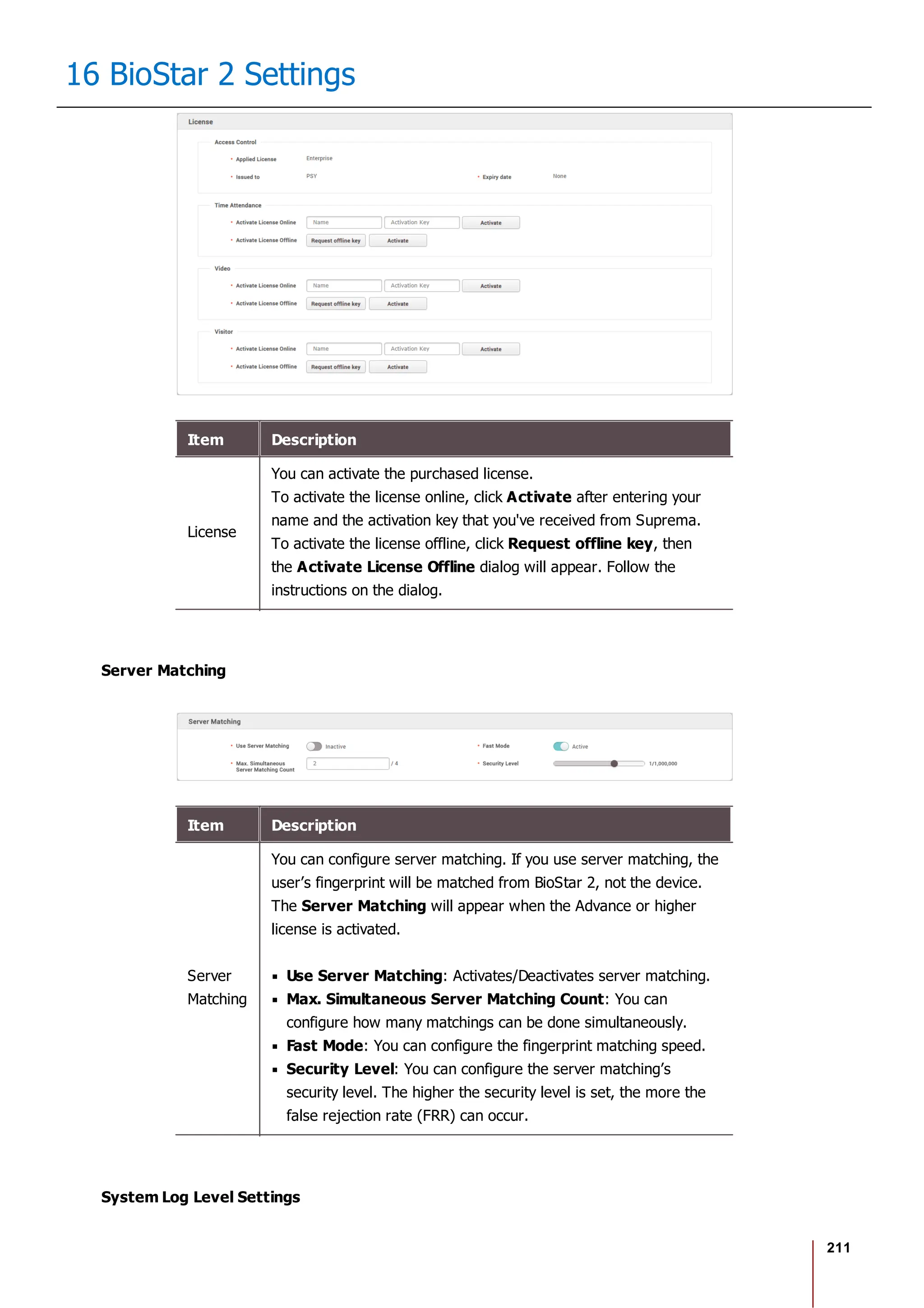 211
16 BioStar 2 Settings
Item Description
License
You can activate the purchased license.
To activate the license online, click Activate after entering your
name and the activation key that you've received from Suprema.
To activate the license offline, click Request offline key, then
the Activate License Offline dialog will appear. Follow the
instructions on the dialog.
Server Matching
Item Description
Server
Matching
You can configure server matching. If you use server matching, the
user’s fingerprint will be matched from BioStar 2, not the device.
The Server Matching will appear when the Advance or higher
license is activated.
Use Server Matching: Activates/Deactivates server matching.
Max. Simultaneous Server Matching Count: You can
configure how many matchings can be done simultaneously.
Fast Mode: You can configure the fingerprint matching speed.
Security Level: You can configure the server matching’s
security level. The higher the security level is set, the more the
false rejection rate (FRR) can occur.
System Log Level Settings
 
