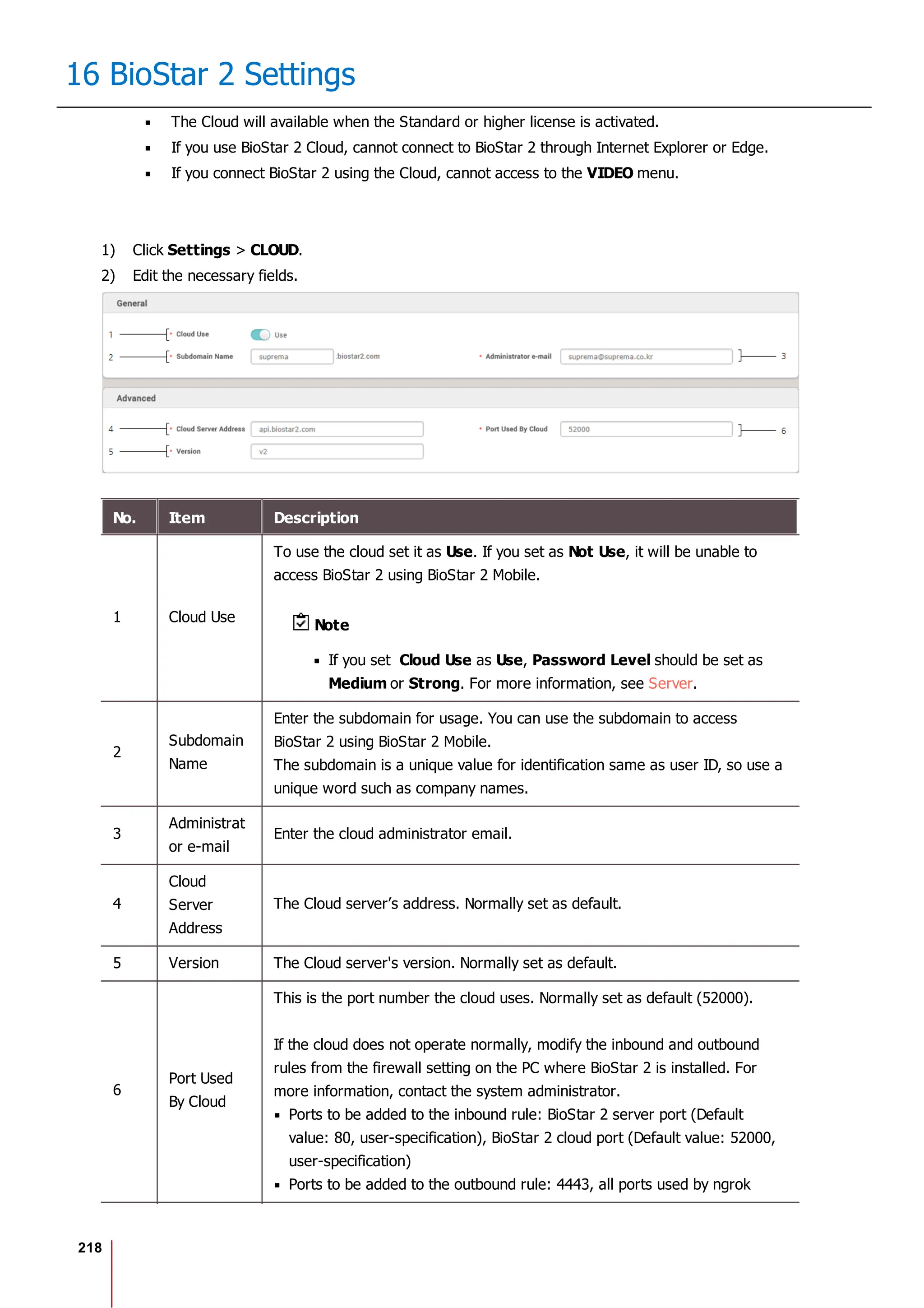 218
16 BioStar 2 Settings
The Cloud will available when the Standard or higher license is activated.
If you use BioStar 2 Cloud, cannot connect to BioStar 2 through Internet Explorer or Edge.
If you connect BioStar 2 using the Cloud, cannot access to the VIDEO menu.
1) Click Settings > CLOUD.
2) Edit the necessary fields.
No. Item Description
1 Cloud Use
To use the cloud set it as Use. If you set as Not Use, it will be unable to
access BioStar 2 using BioStar 2 Mobile.
Note
If you set Cloud Use as Use, Password Level should be set as
Medium or Strong. For more information, see Server.
2
Subdomain
Name
Enter the subdomain for usage. You can use the subdomain to access
BioStar 2 using BioStar 2 Mobile.
The subdomain is a unique value for identification same as user ID, so use a
unique word such as company names.
3
Administrat
or e-mail
Enter the cloud administrator email.
4
Cloud
Server
Address
The Cloud server’s address. Normally set as default.
5 Version The Cloud server's version. Normally set as default.
6
Port Used
By Cloud
This is the port number the cloud uses. Normally set as default (52000).
If the cloud does not operate normally, modify the inbound and outbound
rules from the firewall setting on the PC where BioStar 2 is installed. For
more information, contact the system administrator.
Ports to be added to the inbound rule: BioStar 2 server port (Default
value: 80, user-specification), BioStar 2 cloud port (Default value: 52000,
user-specification)
Ports to be added to the outbound rule: 4443, all ports used by ngrok
 